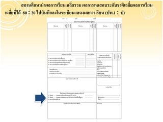 สถานศึกษานาผลการเรียนเฉลียรวม ผลการทดสอบระดับชาติเฉลียผลการเรียน
                                      ่                          ่
เฉลียที่ได้ 80 : 20 ไปบันทึกลงในระเบียนแสดงผลการเรียน (ปพ.1 : ป)
    ่
 
