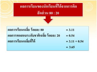 ผลการเรียนของนักเรียนที่ได้ จากการคิด
                  สั ดส่ วน 80 : 20


ผลการเรียนเฉลีย ร้ อยละ 80
              ่                       = 3.11
ผลการทดสอบระดับชาติเฉลีย ร้ อยละ 20
                           ่          = 0.54
ผลการเรียนเฉลียทีได้
                ่ ่                   = 3.11 + 0.54
                                      = 3.65
 