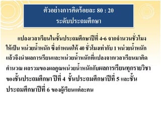 ตัวอย่ างการคิดร้ อยละ 80 : 20
                      ระดับประถมศึกษา
        แปลงเวลาเรียนในชั้นประถมศึกษาปี ที่ 4-6 จากจานวนชั่วโมง
ให้ เป็ น หน่ วยนาหนัก ซึ่งกาหนดให้ 40 ชั่วโมงเท่ ากับ 1 หน่ วยนาหนัก
                 ้                                              ้
แล้ วจึงนาผลการเรียนและหน่ วยนาหนักทีแปลงจากเวลาเรียนมาคิด
                                   ้        ่
คานวณ ผลรวมของผลคูณหน่ วยนาหนักกับผลการเรียนทุกรายวิชา
                                     ้
ของชั้นประถมศึกษา ปี ที่ 4 ชั้นประถมศึกษาปี ที่ 5 และชั้น
ประถมศึกษาปี ที่ 6 ของผู้เรียนแต่ ละคน
 