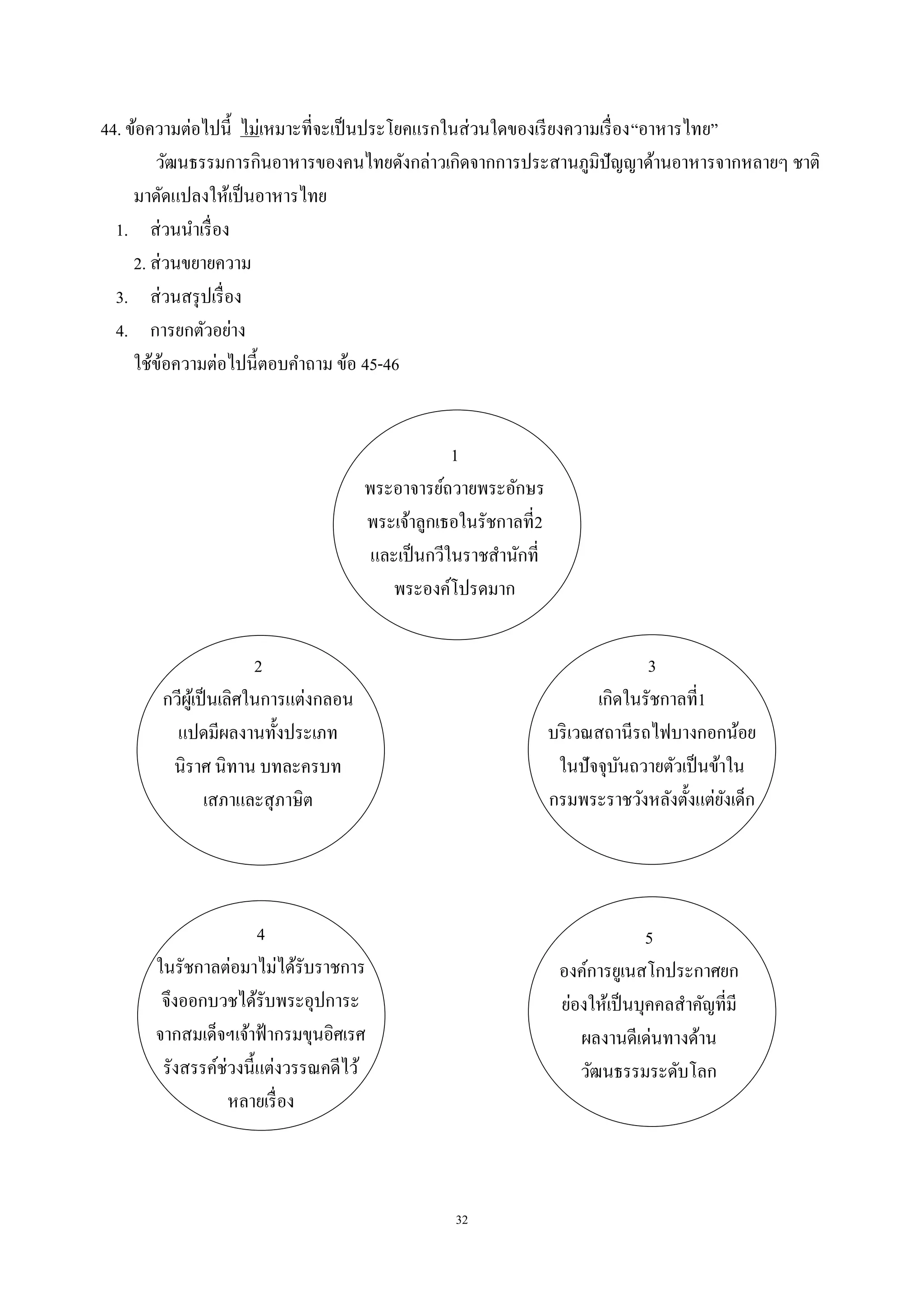 32
44. ข้อความต่อไปนี้ ไม่เหมาะที่จะเป็นประโยคแรกในส่วนใดของเรียงความเรื่อง“อาหารไทย”
วัฒนธรรมการกินอาหารของคนไทยดังกล่าวเกิดจากการประสานภูมิปัญญาด้านอาหารจากหลายๆ ชาติ
มาดัดแปลงให้เป็นอาหารไทย
1. ส่วนนําเรื่อง
2. ส่วนขยายความ
3. ส่วนสรุปเรื่อง
4. การยกตัวอย่าง
ใช้ข้อความต่อไปนี้ตอบคําถาม ข้อ 45-46
1
พระอาจารย์ถวายพระอักษร
พระเจ้าลูกเธอในรัชกาลที่2
และเป็นกวีในราชสํานักที่
พระองค์โปรดมาก
2
กวีผู้เป็นเลิศในการแต่งกลอน
แปดมีผลงานทั้งประเภท
นิราศ นิทาน บทละครบท
เสภาและสุภาษิต
3
เกิดในรัชกาลที่1
บริเวณสถานีรถไฟบางกอกน้อย
ในปัจจุบันถวายตัวเป็นข้าใน
กรมพระราชวังหลังตั้งแต่ยังเด็ก
4
ในรัชกาลต่อมาไม่ได้รับราชการ
จึงออกบวชได้รับพระอุปการะ
จากสมเด็จฯเจ้าฟ้ากรมขุนอิศเรศ
รังสรรค์ช่วงนี้แต่งวรรณคดีไว้
หลายเรื่อง
5
องค์การยูเนสโกประกาศยก
ย่องให้เป็นบุคคลสําคัญที่มี
ผลงานดีเด่นทางด้าน
วัฒนธรรมระดับโลก
 