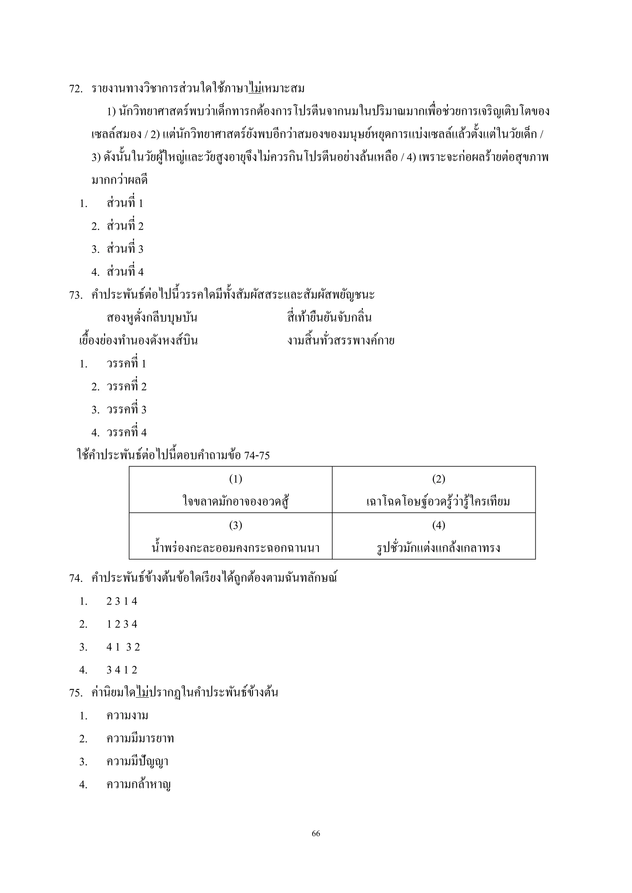 66
72. รายงานทางวิชาการส่วนใดใช้ภาษาไม่เหมาะสม
1) นักวิทยาศาสตร์พบว่าเด็กทารกต้องการโปรตีนจากนมในปริมาณมากเพื่อช่วยการเจริญเติบโตของ
เซลล์สมอง / 2) แต่นักวิทยาศาสตร์ยังพบอีกว่าสมองของมนุษย์หยุดการแบ่งเซลล์แล้วตั้งแต่ในวัยเด็ก /
3) ดังนั้นในวัยผู้ใหญ่และวัยสูงอายุจึงไม่ควรกินโปรตีนอย่างล้นเหลือ / 4) เพราะจะก่อผลร้ายต่อสุขภาพ
มากกว่าผลดี
1. ส่วนที่ 1
2. ส่วนที่ 2
3. ส่วนที่ 3
4. ส่วนที่ 4
73. คําประพันธ์ต่อไปนี้วรรคใดมีทั้งสัมผัสสระและสัมผัสพยัญชนะ
สองหูดั่งกลีบบุษบัน สี่เท้ายืนยันจับกลิ่น
เยื้องย่องทํานองดังหงส์บิน งามสิ้นทั่วสรรพางค์กาย
1. วรรคที่ 1
2. วรรคที่ 2
3. วรรคที่ 3
4. วรรคที่ 4
ใช้คําประพันธ์ต่อไปนี้ตอบคําถามข้อ 74-75
(1)
ใจขลาดมักอาจองอวดสู้
(2)
เฉาโฉดโอษฐ์อวดรู้ว่ารู้ใครเทียม
(3)
นํ้าพร่องกะละออมคงกระฉอกฉานนา
(4)
รูปชั่วมักแต่งแกล้งเกลาทรง
74. คําประพันธ์ข้างต้นข้อใดเรียงได้ถูกต้องตามฉันทลักษณ์
1. 2 3 1 4
2. 1 2 3 4
3. 4 1 3 2
4. 3 4 1 2
75. ค่านิยมใดไม่ปรากฏในคําประพันธ์ข้างต้น
1. ความงาม
2. ความมีมารยาท
3. ความมีปัญญา
4. ความกล้าหาญ
 