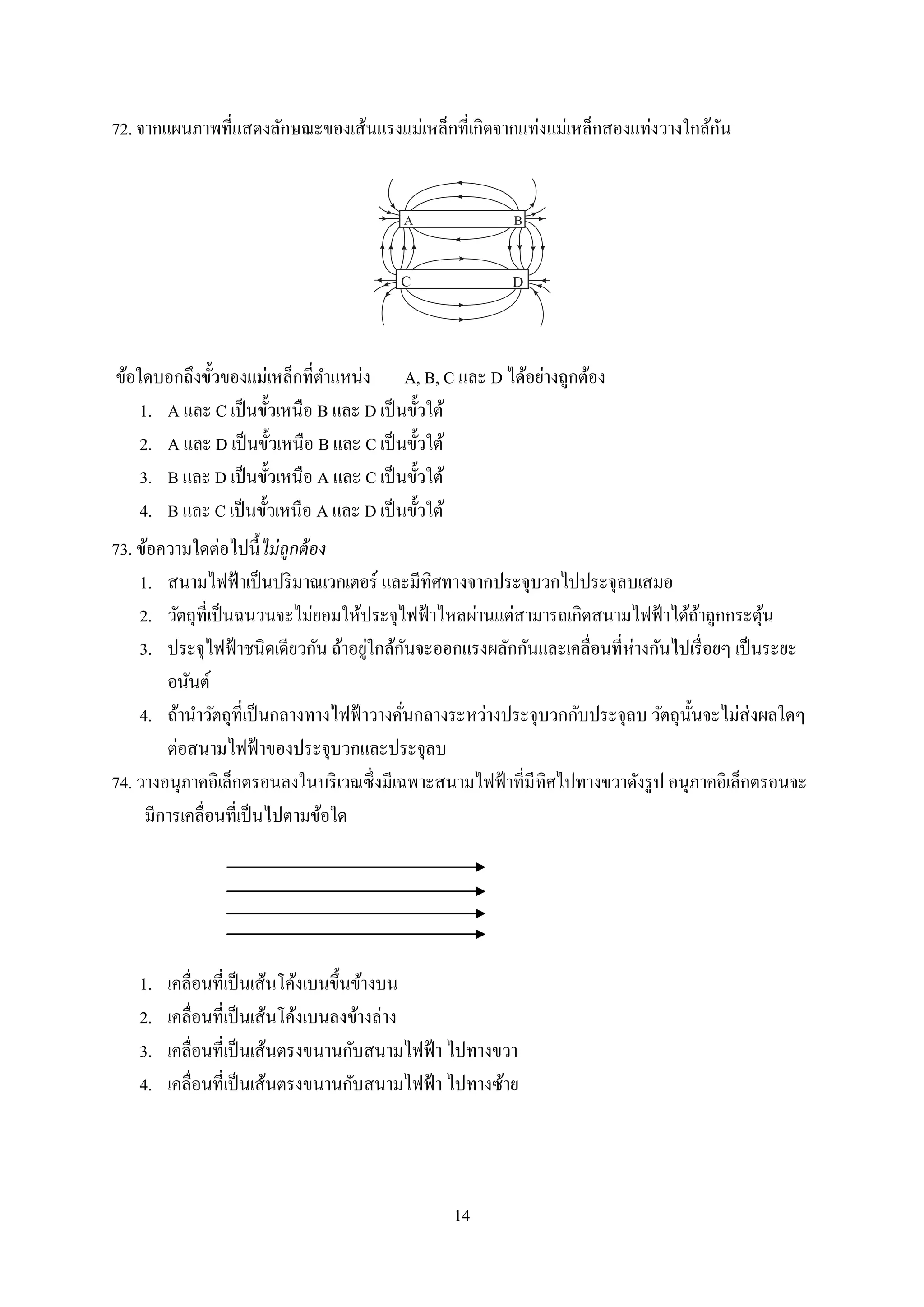 14
72. จากแผนภาพที่แสดงลักษณะของเส้นแรงแม่เหล็กที่เกิดจากแท่งแม่เหล็กสองแท่งวางใกล้กัน
A
C D
B
ข้อใดบอกถึงขั้วของแม่เหล็กที่ตาแหน่ง A, B, C และ D ได้อย่างถูกต้อง
1. A และ C เป็นขั้วเหนือ B และ D เป็นขั้วใต้
2. A และ D เป็นขั้วเหนือ B และ C เป็นขั้วใต้
3. B และ D เป็นขั้วเหนือ A และ C เป็นขั้วใต้
4. B และ C เป็นขั้วเหนือ A และ D เป็นขั้วใต้
73. ข้อความใดต่อไปนี้ไม่ถูกต้อง
1. สนามไฟฟ้าเป็นปริมาณเวกเตอร์ และมีทิศทางจากประจุบวกไปประจุลบเสมอ
2. วัตถุที่เป็นฉนวนจะไม่ยอมให้ประจุไฟฟ้าไหลผ่านแต่สามารถเกิดสนามไฟฟ้าได้ถ้าถูกกระตุ้น
3. ประจุไฟฟ้าชนิดเดียวกัน ถ้าอยู่ใกล้กันจะออกแรงผลักกันและเคลื่อนที่ห่างกันไปเรื่อยๆ เป็นระยะ
อนันต์
4. ถ้านาวัตถุที่เป็นกลางทางไฟฟ้าวางคั่นกลางระหว่างประจุบวกกับประจุลบ วัตถุนั้นจะไม่ส่งผลใดๆ
ต่อสนามไฟฟ้าของประจุบวกและประจุลบ
74. วางอนุภาคอิเล็กตรอนลงในบริเวณซึ่งมีเฉพาะสนามไฟฟ้าที่มีทิศไปทางขวาดังรูป อนุภาคอิเล็กตรอนจะ
มีการเคลื่อนที่เป็นไปตามข้อใด
1. เคลื่อนที่เป็นเส้นโค้งเบนขึ้นข้างบน
2. เคลื่อนที่เป็นเส้นโค้งเบนลงข้างล่าง
3. เคลื่อนที่เป็นเส้นตรงขนานกับสนามไฟฟ้า ไปทางขวา
4. เคลื่อนที่เป็นเส้นตรงขนานกับสนามไฟฟ้า ไปทางซ้าย
 