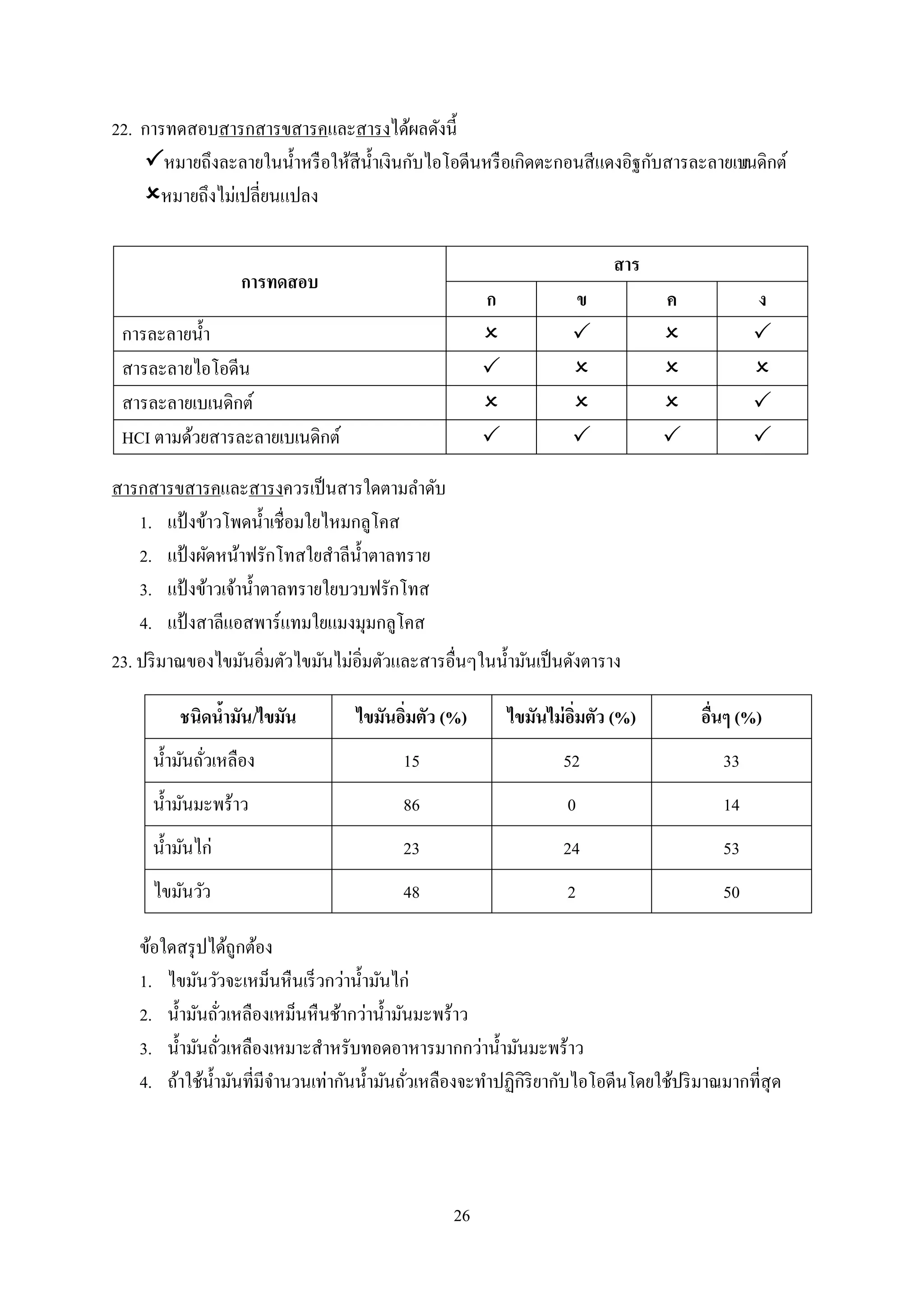 26
22. การทดสอบสารกสารขสารคและสารงได้ผลดังนี้
หมายถึงละลายในน้าหรือให้สีน้าเงินกับไอโอดีนหรือเกิดตะกอนสีแดงอิฐกับสารละลายเบเนดิกต์
หมายถึงไม่เปลี่ยนแปลง
การทดสอบ
สาร
ก ข ค ง
การละลายน้า    
สารละลายไอโอดีน    
สารละลายเบเนดิกต์    
HCI ตามด้วยสารละลายเบเนดิกต์    
สารกสารขสารคและสารงควรเป็นสารใดตามลาดับ
1. แป้ งข้าวโพดน้าเชื่อมใยไหมกลูโคส
2. แป้ งผัดหน้าฟรักโทสใยสาลีน้าตาลทราย
3. แป้ งข้าวเจ้าน้าตาลทรายใยบวบฟรักโทส
4. แป้งสาลีแอสพาร์แทมใยแมงมุมกลูโคส
23. ปริมาณของไขมันอิ่มตัวไขมันไม่อิ่มตัวและสารอื่นๆในน้ามันเป็นดังตาราง
ชนิดน้ามัน/ไขมัน ไขมันอิ่มตัว (%) ไขมันไม่อิ่มตัว (%) อื่นๆ (%)
น้ามันถั่วเหลือง 15 52 33
น้ามันมะพร้าว 86 0 14
น้ามันไก่ 23 24 53
ไขมันวัว 48 2 50
ข้อใดสรุปได้ถูกต้อง
1. ไขมันวัวจะเหม็นหืนเร็วกว่าน้ามันไก่
2. น้ามันถั่วเหลืองเหม็นหืนช้ากว่าน้ามันมะพร้าว
3. น้ามันถั่วเหลืองเหมาะสาหรับทอดอาหารมากกว่าน้ามันมะพร้าว
4. ถ้าใช้น้ามันที่มีจานวนเท่ากันน้ามันถั่วเหลืองจะทาปฏิกิริยากับไอโอดีนโดยใช้ปริมาณมากที่สุด
 