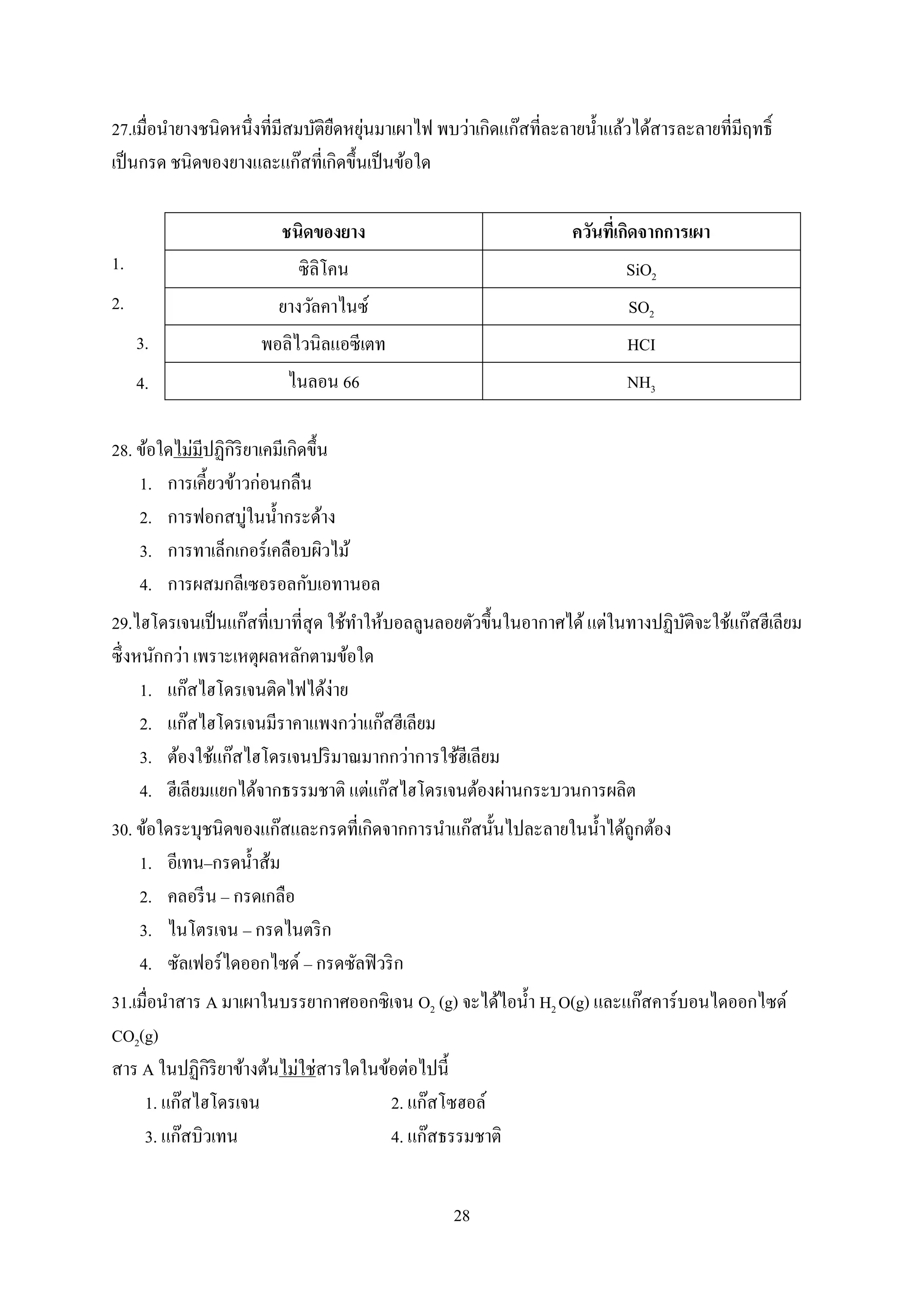 28
27.เมื่อนายางชนิดหนึ่งที่มีสมบัติยืดหยุ่นมาเผาไฟ พบว่าเกิดแก๊สที่ละลายน้าแล้วได้สารละลายที่มีฤทธิ์
เป็นกรด ชนิดของยางและแก๊สที่เกิดขึ้นเป็นข้อใด
1.
2.
3.
4.
28. ข้อใดไม่มีปฏิกิริยาเคมีเกิดขึ้น
1. การเคี้ยวข้าวก่อนกลืน
2. การฟอกสบู่ในน้ากระด้าง
3. การทาเล็กเกอร์เคลือบผิวไม้
4. การผสมกลีเซอรอลกับเอทานอล
29.ไฮโดรเจนเป็นแก๊สที่เบาที่สุด ใช้ทาให้บอลลูนลอยตัวขึ้นในอากาศได้แต่ในทางปฏิบัติจะใช้แก๊สฮีเลียม
ซึ่งหนักกว่า เพราะเหตุผลหลักตามข้อใด
1. แก๊สไฮโดรเจนติดไฟได้ง่าย
2. แก๊สไฮโดรเจนมีราคาแพงกว่าแก๊สฮีเลียม
3. ต้องใช้แก๊สไฮโดรเจนปริมาณมากกว่าการใช้ฮีเลียม
4. ฮีเลียมแยกได้จากธรรมชาติ แต่แก๊สไฮโดรเจนต้องผ่านกระบวนการผลิต
30. ข้อใดระบุชนิดของแก๊สและกรดที่เกิดจากการนาแก๊สนั้นไปละลายในน้าได้ถูกต้อง
1. อีเทน‟กรดน้าส้ม
2. คลอรีน ‟ กรดเกลือ
3. ไนโตรเจน ‟ กรดไนตริก
4. ซัลเฟอร์ไดออกไซด์ ‟ กรดซัลฟิวริก
31.เมื่อนาสาร A มาเผาในบรรยากาศออกซิเจน O2 (g) จะได้ไอน้า H2 O(g) และแก๊สคาร์บอนไดออกไซด์
CO2(g)
สาร A ในปฏิกิริยาข้างต้นไม่ใช่สารใดในข้อต่อไปนี้
1. แก๊สไฮโดรเจน 2. แก๊สโซฮอล์
3. แก๊สบิวเทน 4. แก๊สธรรมชาติ
ชนิดของยาง ควันที่เกิดจากการเผา
ซิลิโคน SiO2
ยางวัลคาไนซ์ SO2
พอลิไวนิลแอซีเตท HCI
ไนลอน 66 NH3
 