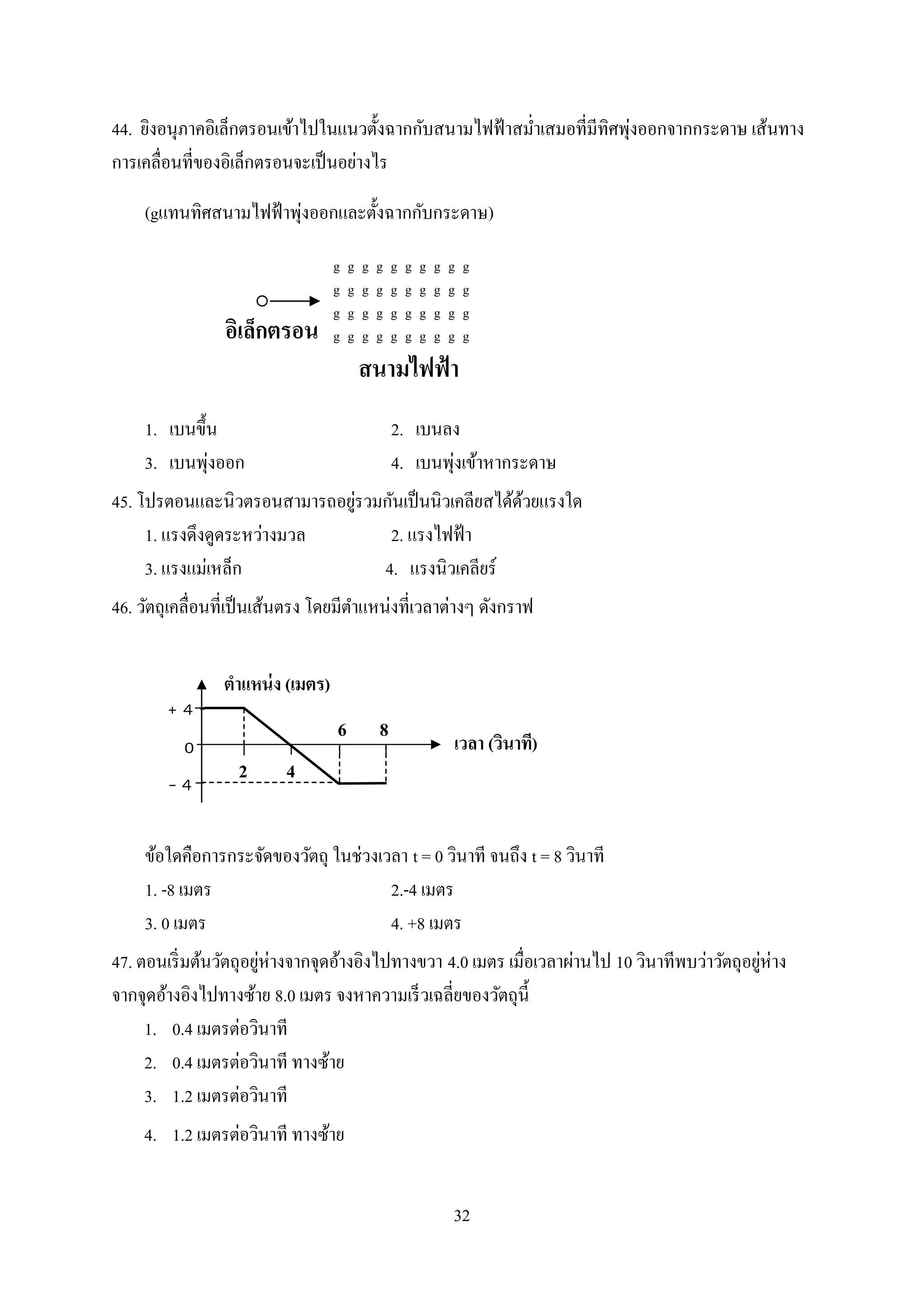 32
44. ยิงอนุภาคอิเล็กตรอนเข้าไปในแนวตั้งฉากกับสนามไฟฟ้าสม่าเสมอที่มีทิศพุ่งออกจากกระดาษ เส้นทาง
การเคลื่อนที่ของอิเล็กตรอนจะเป็นอย่างไร
(gแทนทิศสนามไฟฟ้าพุ่งออกและตั้งฉากกับกระดาษ)
1. เบนขึ้น 2. เบนลง
3. เบนพุ่งออก 4. เบนพุ่งเข้าหากระดาษ
45. โปรตอนและนิวตรอนสามารถอยู่รวมกันเป็นนิวเคลียสได้ด้วยแรงใด
1. แรงดึงดูดระหว่างมวล 2. แรงไฟฟ้า
3. แรงแม่เหล็ก 4. แรงนิวเคลียร์
46. วัตถุเคลื่อนที่เป็นเส้นตรง โดยมีตาแหน่งที่เวลาต่างๆ ดังกราฟ
6
- 4
2 4
8
+ 4
0
ข้อใดคือการกระจัดของวัตถุ ในช่วงเวลา t = 0 วินาที จนถึง t = 8 วินาที
1. -8 เมตร 2.-4 เมตร
3. 0 เมตร 4. +8 เมตร
47. ตอนเริ่มต้นวัตถุอยู่ห่างจากจุดอ้างอิงไปทางขวา 4.0 เมตร เมื่อเวลาผ่านไป 10 วินาทีพบว่าวัตถุอยู่ห่าง
จากจุดอ้างอิงไปทางซ้าย 8.0 เมตร จงหาความเร็วเฉลี่ยของวัตถุนี้
1. 0.4 เมตรต่อวินาที
2. 0.4 เมตรต่อวินาที ทางซ้าย
3. 1.2 เมตรต่อวินาที
4. 1.2 เมตรต่อวินาที ทางซ้าย
ตาแหน่ง (เมตร)
เวลา (วินาที)
 