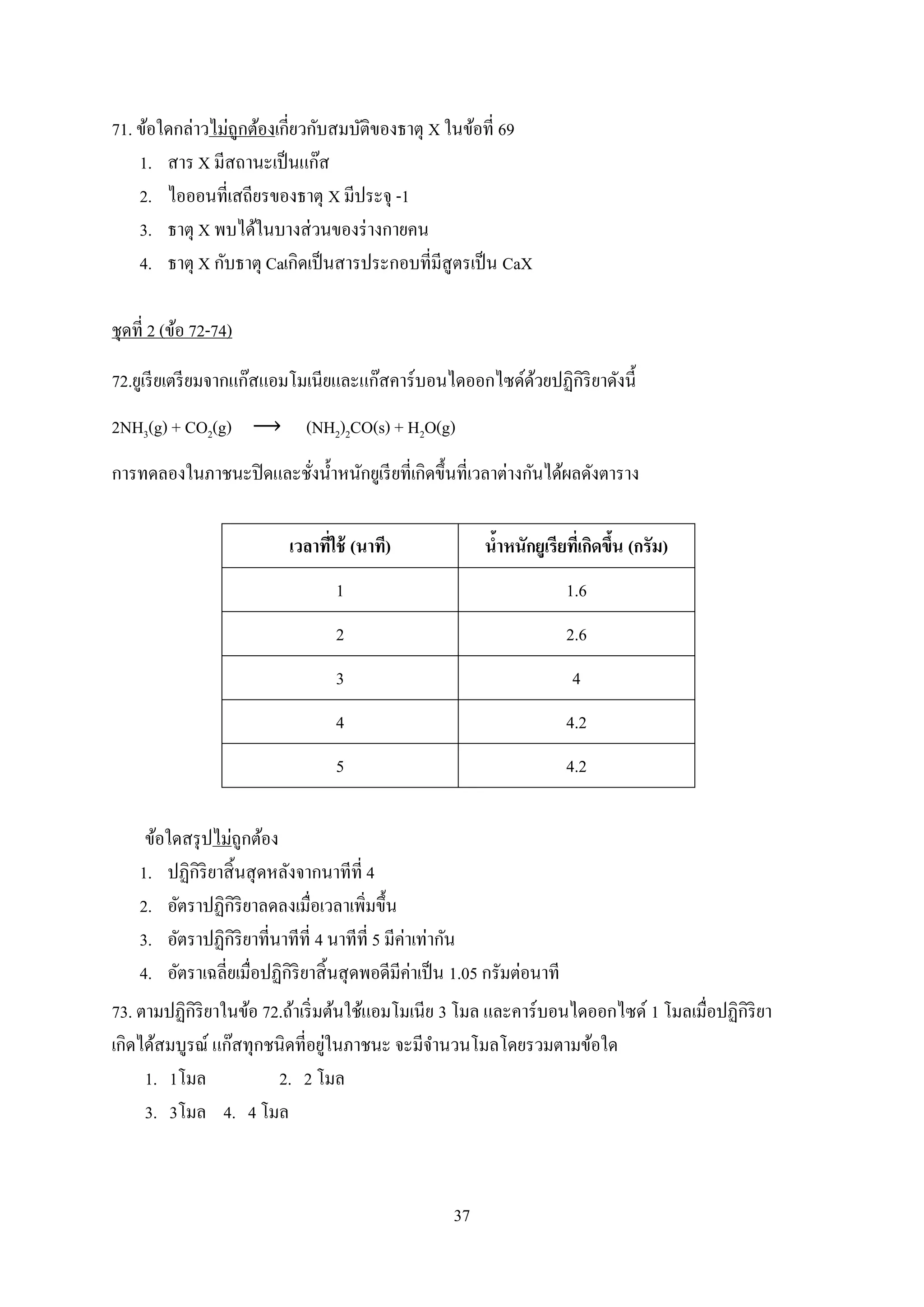 37
71. ข้อใดกล่าวไม่ถูกต้องเกี่ยวกับสมบัติของธาตุ X ในข้อที่ 69
1. สาร X มีสถานะเป็นแก๊ส
2. ไอออนที่เสถียรของธาตุ X มีประจุ -1
3. ธาตุ X พบได้ในบางส่วนของร่างกายคน
4. ธาตุ X กับธาตุ Caเกิดเป็นสารประกอบที่มีสูตรเป็น CaX
ชุดที่ 2 (ข้อ 72-74)
72.ยูเรียเตรียมจากแก๊สแอมโมเนียและแก๊สคาร์บอนไดออกไซด์ด้วยปฏิกิริยาดังนี้
2NH3(g) + CO2(g) ⟶ (NH2)2CO(s) + H2O(g)
การทดลองในภาชนะปิดและชั่งน้าหนักยูเรียที่เกิดขึ้นที่เวลาต่างกันได้ผลดังตาราง
เวลาที่ใช้ (นาที) น้าหนักยูเรียที่เกิดขึ้น (กรัม)
1 1.6
2 2.6
3 4
4 4.2
5 4.2
ข้อใดสรุปไม่ถูกต้อง
1. ปฏิกิริยาสิ้นสุดหลังจากนาทีที่ 4
2. อัตราปฏิกิริยาลดลงเมื่อเวลาเพิ่มขึ้น
3. อัตราปฏิกิริยาที่นาทีที่ 4 นาทีที่ 5 มีค่าเท่ากัน
4. อัตราเฉลี่ยเมื่อปฏิกิริยาสิ้นสุดพอดีมีค่าเป็น 1.05 กรัมต่อนาที
73. ตามปฏิกิริยาในข้อ 72.ถ้าเริ่มต้นใช้แอมโมเนีย 3 โมล และคาร์บอนไดออกไซด์ 1 โมลเมื่อปฏิกิริยา
เกิดได้สมบูรณ์ แก๊สทุกชนิดที่อยู่ในภาชนะ จะมีจานวนโมลโดยรวมตามข้อใด
1. 1โมล 2. 2 โมล
3. 3โมล 4. 4 โมล
 