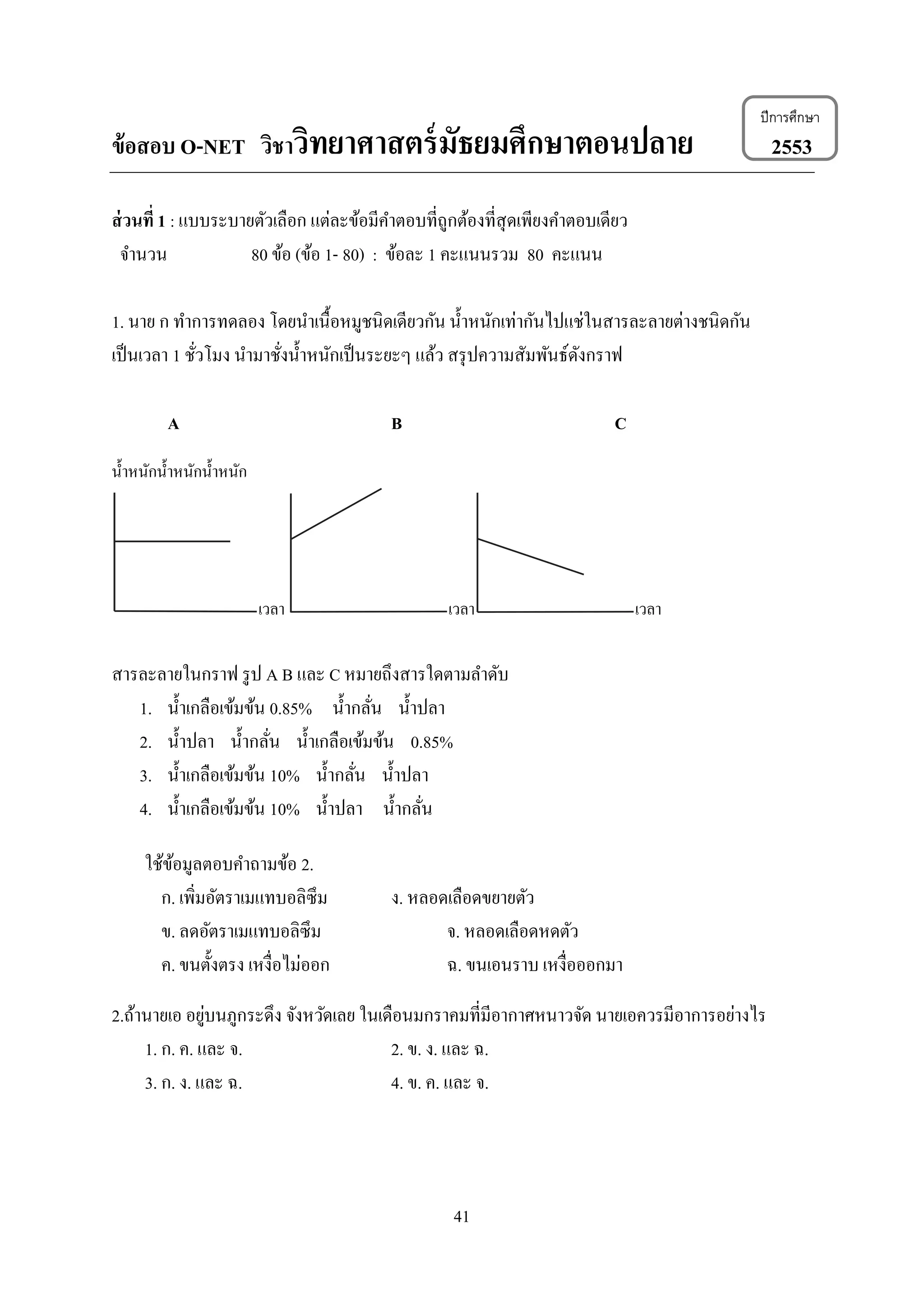 41
ข้อสอบ O-NET วิชาวิทยาศาสตร์มัธยมศึกษาตอนปลาย 2553
ส่วนที่ 1 : แบบระบายตัวเลือก แต่ละข้อมีคาตอบที่ถูกต้องที่สุดเพียงคาตอบเดียว
จานวน 80 ข้อ (ข้อ 1- 80) : ข้อละ 1 คะแนนรวม 80 คะแนน
1. นาย ก ทาการทดลอง โดยนาเนื้อหมูชนิดเดียวกัน น้าหนักเท่ากันไปแช่ในสารละลายต่างชนิดกัน
เป็นเวลา 1 ชั่วโมง นามาชั่งน้าหนักเป็นระยะๆ แล้ว สรุปความสัมพันธ์ดังกราฟ
A B C
น้าหนักน้าหนักน้าหนัก
เวลา เวลา เวลา
สารละลายในกราฟ รูป A B และ C หมายถึงสารใดตามลาดับ
1. น้าเกลือเข้มข้น 0.85% น้ากลั่น น้าปลา
2. น้าปลา น้ากลั่น น้าเกลือเข้มข้น 0.85%
3. น้าเกลือเข้มข้น 10% น้ากลั่น น้าปลา
4. น้าเกลือเข้มข้น 10% น้าปลา น้ากลั่น
ใช้ข้อมูลตอบคาถามข้อ 2.
ก. เพิ่มอัตราเมแทบอลิซึม ง. หลอดเลือดขยายตัว
ข. ลดอัตราเมแทบอลิซึม จ. หลอดเลือดหดตัว
ค. ขนตั้งตรง เหงื่อไม่ออก ฉ. ขนเอนราบ เหงื่อออกมา
2.ถ้านายเอ อยู่บนภูกระดึง จังหวัดเลย ในเดือนมกราคมที่มีอากาศหนาวจัด นายเอควรมีอาการอย่างไร
1. ก. ค. และ จ. 2. ข. ง. และ ฉ.
3. ก. ง. และ ฉ. 4. ข. ค. และ จ.
ปีการศึกษา
 