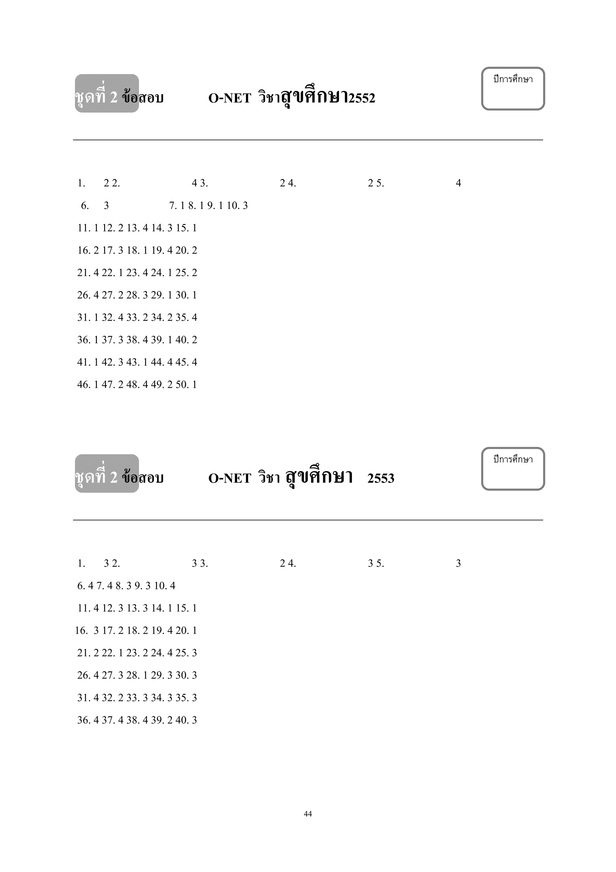 44
ชุดที่ 2ข้อสอบ O-NET วิชาสุขศึกษา2552
1. 2 2. 4 3. 2 4. 2 5. 4
6. 3 7. 1 8. 1 9. 1 10. 3
11. 1 12. 2 13. 4 14. 3 15. 1
16. 2 17. 3 18. 1 19. 4 20. 2
21. 4 22. 1 23. 4 24. 1 25. 2
26. 4 27. 2 28. 3 29. 1 30. 1
31. 1 32. 4 33. 2 34. 2 35. 4
36. 1 37. 3 38. 4 39. 1 40. 2
41. 1 42. 3 43. 1 44. 4 45. 4
46. 1 47. 2 48. 4 49. 2 50. 1
ชุดที่ 2ข้อสอบ O-NET วิชา สุขศึกษา 2553
1. 3 2. 3 3. 2 4. 3 5. 3
6. 4 7. 4 8. 3 9. 3 10. 4
11. 4 12. 3 13. 3 14. 1 15. 1
16. 3 17. 2 18. 2 19. 4 20. 1
21. 2 22. 1 23. 2 24. 4 25. 3
26. 4 27. 3 28. 1 29. 3 30. 3
31. 4 32. 2 33. 3 34. 3 35. 3
36. 4 37. 4 38. 4 39. 2 40. 3
ปีการศึกษา
ปีการศึกษา
 