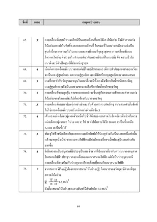 68
ข้อที่ เฉลย เหตุผลประกอบ
67. 3 การเคลื่อนที่แบบโพรเจกไทล์เป็นการเคลื่อนที่ภายใต้แรงโน้มถ่วง จึงมีค่าความเร่ง
โน้มถ่วงกระทาในทิศชี้ลงตลอดการเคลื่อนที่ ในขณะที่ในแนวราบมีความเร่งเป็น
ศูนย์เนื่องจากความเร็วในแนวราบจะคงที่ และที่จุดสูงสุดของการเคลื่อนที่แบบ
โพรเจกไทล์จะพิจารณาในทานองเดียวกับการเคลื่อนที่ในแนวดิ่ง คือ ความเร็วใน
แนวดิ่งจะมีค่าเป็นศูนย์ที่ตาแหน่งสูงสุด
68. 4 เมื่อเกิดการเคลื่อนที่แบบวงกลมดังที่โจทย์กาหนด แรงที่กระทากับจุกยางขณะเหวี่ยง
จะเป็นแรงสู่ศูนย์กลาง และแรงสู่ศูนย์กลางจะมีทิศเข้าหาจุดศูนย์กลางวงกลมเสมอ
69. 3 แรงที่กระทากับวัตถุขณะหมุนในแนวดิ่งจะมีทั้งแรงตึงเชือกกับน้าหนักของวัตถุ
แรงสู่ศูนย์กาลางจึงเป็นผลรวมของแรงตึงเชือกกับน้าหนักของวัตถุ
70. 2 การเคลื่อนที่ของลูกตุ้ม คาบของการแกว่งจะขึ้นอยู่กับความยาวเชือกและค่าความเร่ง
โน้มถ่วงของโลก แต่จะไม่เกี่ยวข้องกับมวลของวัตถุ
71. 3 การเคลื่อนที่แบบฮาร์มอนิกอย่างง่ายจะสั่นด้วยการกระจัดเล็กๆ สม่าเสมอดังนั้นข้อที่
ไม่ใช่การเคลื่อนที่แบบฮาร์มอนิกอย่างง่ายคือข้อ 3
72. 4 เส้นแรงแม่เหล็กจะพุ่งจากขั้วเหนือไปขั้วใต้เสมอ จากภาพในโจทย์จะเห็นว่าเส้นแรง
แม่เหล็กจะพุ่งจาก B ไป A และ C ไป D ทาให้ทราบได้ว่า B และ C เป็นขั้วเหนือ
A และ D เป็นขั้วใต้
73. 3 ประจุไฟฟ้าชนิดเดียวกันจะออกแรงผลักกันทาให้ประจุห่างกันเป็นระยะหนึ่งเท่านั้น
แล้วจะหยุดนิ่งเนื่องจากแรงทางไฟฟ้าจะมีค่าน้อยลงเรื่อยๆเมื่อประจุมีระยะห่างกัน
มากขึ้น
74. 4 อิเล็กตรอนเป็นอนุภาคที่มีประจุเป็นลบ ซึ่งจากที่เรียนมาเกี่ยวกับการเบนของอนุภาค
ในสนามไฟฟ้า ประจุบวกจะเคลื่อนตามแนวสนามไฟฟ้า แต่ถ้าเป็นประจุลบจะมี
การเคลื่อนที่ตรงข้ามกับประจุบวก คือ เคลื่อนที่สวนกับแนวสนามไฟฟ้า
75. 1 จากสมการ W=mg ต้องการหาสนามโน้มถ่วง (g) โดยมวลของวัตถุจะมีค่าคงที่ทุก
สภาพโน้มถ่วง
g =
w
m
=
16
10
=1.6 m/s2
ดังนั้น สนามโน้มถ่วงของดวงจันทร์มีค่าเท่ากับ 1.6 m/s2
 