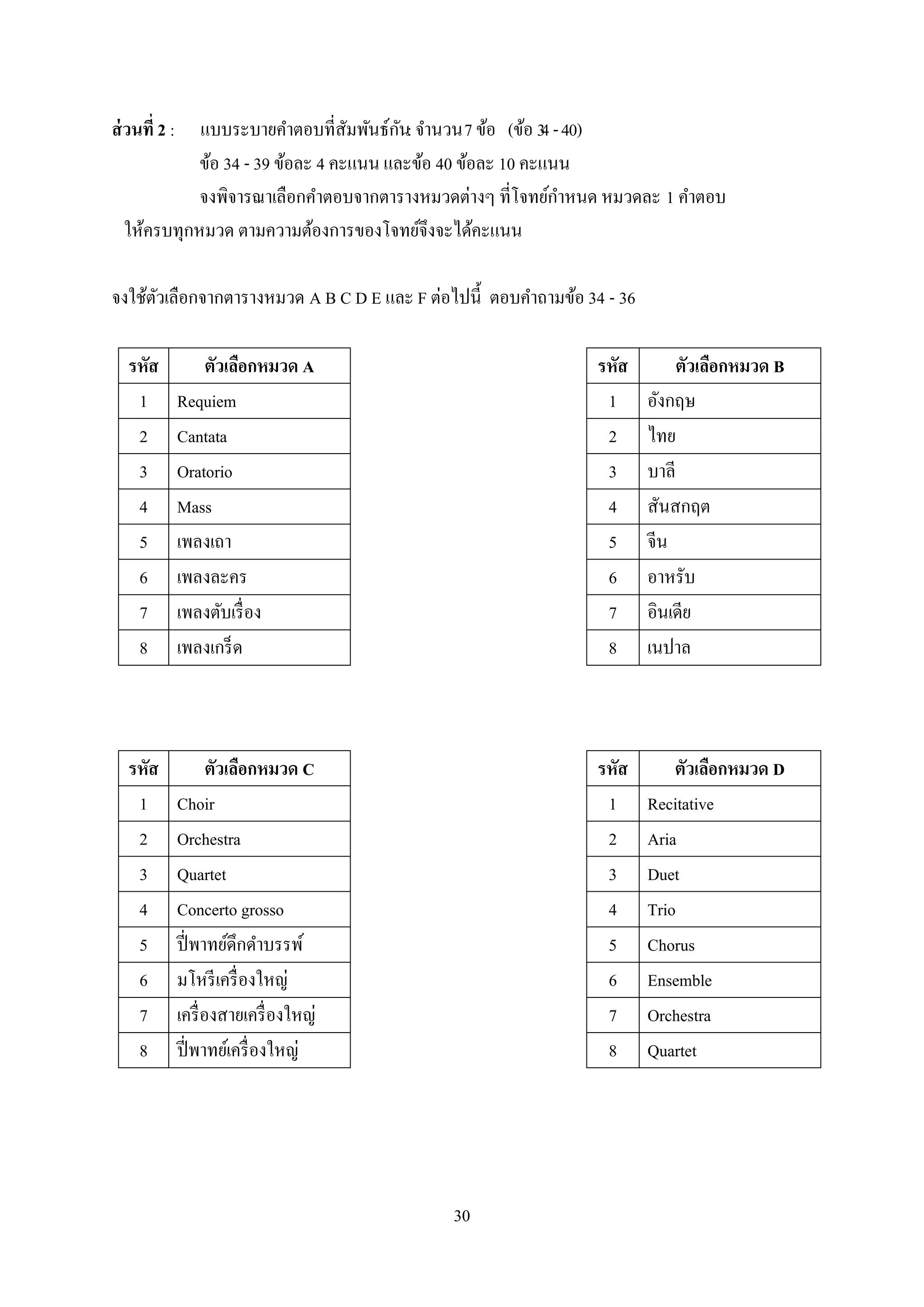 30
ส่วนที่ 2 : แบบระบายคาตอบที่สัมพันธ์กัน:จานวน7 ข้อ (ข้อ 34 -40)
ข้อ 34 - 39 ข้อละ 4 คะแนน และข้อ 40 ข้อละ 10 คะแนน
จงพิจารณาเลือกคาตอบจากตารางหมวดต่างๆ ที่โจทย์กาหนด หมวดละ 1 คาตอบ
ให้ครบทุกหมวด ตามความต้องการของโจทย์จึงจะได้คะแนน
จงใช้ตัวเลือกจากตารางหมวด A B C D E และ F ต่อไปนี้ ตอบคาถามข้อ 34 - 36
รหัส ตัวเลือกหมวด B
1 อังกฤษ
2 ไทย
3 บาลี
4 สันสกฤต
5 จีน
6 อาหรับ
7 อินเดีย
8 เนปาล
รหัส ตัวเลือกหมวด A
1 Requiem
2 Cantata
3 Oratorio
4 Mass
5 เพลงเถา
6 เพลงละคร
7 เพลงตับเรื่อง
8 เพลงเกร็ด
รหัส ตัวเลือกหมวด D
1 Recitative
2 Aria
3 Duet
4 Trio
5 Chorus
6 Ensemble
7 Orchestra
8 Quartet
รหัส ตัวเลือกหมวด C
1 Choir
2 Orchestra
3 Quartet
4 Concerto grosso
5 ปี่พาทย์ดึกดาบรรพ์
6 มโหรีเครื่องใหญ่
7 เครื่องสายเครื่องใหญ่
8 ปี่พาทย์เครื่องใหญ่
 