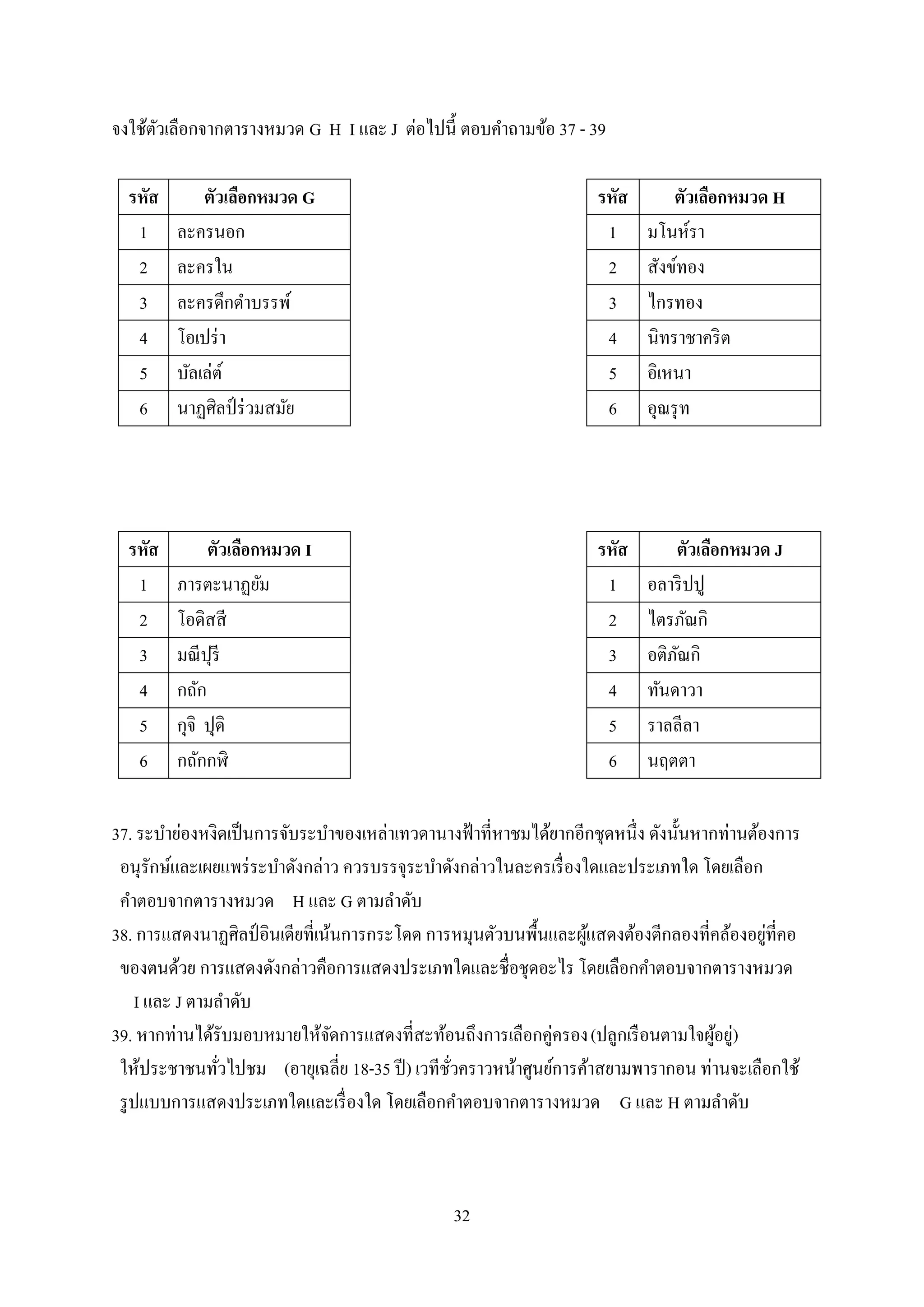32
จงใช้ตัวเลือกจากตารางหมวด G H I และ J ต่อไปนี้ ตอบคาถามข้อ 37 - 39
37. ระบาย่องหงิดเป็นการจับระบาของเหล่าเทวดานางฟ้าที่หาชมได้ยากอีกชุดหนึ่ง ดังนั้นหากท่านต้องการ
อนุรักษ์และเผยแพร่ระบาดังกล่าว ควรบรรจุระบาดังกล่าวในละครเรื่องใดและประเภทใด โดยเลือก
คาตอบจากตารางหมวด H และ G ตามลาดับ
38. การแสดงนาฏศิลป์ อินเดียที่เน้นการกระโดด การหมุนตัวบนพื้นและผู้แสดงต้องตีกลองที่คล้องอยู่ที่คอ
ของตนด้วย การแสดงดังกล่าวคือการแสดงประเภทใดและชื่อชุดอะไร โดยเลือกคาตอบจากตารางหมวด
I และ J ตามลาดับ
39. หากท่านได้รับมอบหมายให้จัดการแสดงที่สะท้อนถึงการเลือกคู่ครอง(ปลูกเรือนตามใจผู้อยู่)
ให้ประชาชนทั่วไปชม (อายุเฉลี่ย 18-35 ปี) เวทีชั่วคราวหน้าศูนย์การค้าสยามพารากอน ท่านจะเลือกใช้
รูปแบบการแสดงประเภทใดและเรื่องใด โดยเลือกคาตอบจากตารางหมวด G และ H ตามลาดับ
รหัส ตัวเลือกหมวด H
1 มโนห์รา
2 สังข์ทอง
3 ไกรทอง
4 นิทราชาคริต
5 อิเหนา
6 อุณรุท
รหัส ตัวเลือกหมวด G
1 ละครนอก
2 ละครใน
3 ละครดึกดาบรรพ์
4 โอเปร่า
5 บัลเล่ต์
6 นาฏศิลป์ ร่วมสมัย
รหัส ตัวเลือกหมวด J
1 อลาริปปู
2 ไตรภัณกิ
3 อติภัณกิ
4 ทันดาวา
5 ราลลีลา
6 นฤตตา
รหัส ตัวเลือกหมวด I
1 ภารตะนาฏยัม
2 โอดิสสี
3 มณีปุรี
4 กถัก
5 กุจิ ปุดิ
6 กถักกฬิ
 