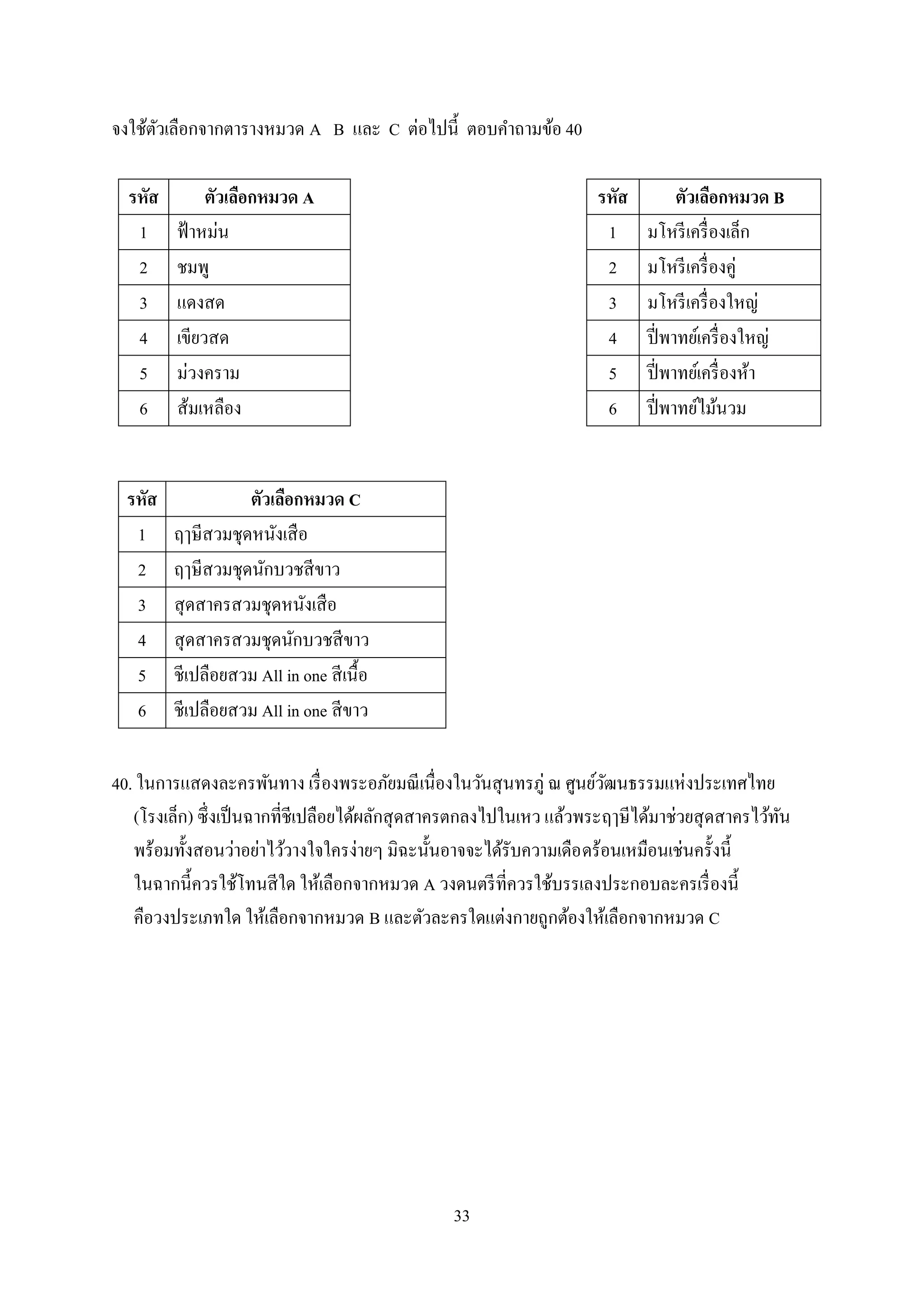 33
จงใช้ตัวเลือกจากตารางหมวด A B และ C ต่อไปนี้ ตอบคาถามข้อ 40
40. ในการแสดงละครพันทาง เรื่องพระอภัยมณีเนื่องในวันสุนทรภู่ ณ ศูนย์วัฒนธรรมแห่งประเทศไทย
(โรงเล็ก) ซึ่งเป็นฉากที่ชีเปลือยได้ผลักสุดสาครตกลงไปในเหว แล้วพระฤๅษีได้มาช่วยสุดสาครไว้ทัน
พร้อมทั้งสอนว่าอย่าไว้วางใจใครง่ายๆ มิฉะนั้นอาจจะได้รับความเดือดร้อนเหมือนเช่นครั้งนี้
ในฉากนี้ควรใช้โทนสีใด ให้เลือกจากหมวด A วงดนตรีที่ควรใช้บรรเลงประกอบละครเรื่องนี้
คือวงประเภทใด ให้เลือกจากหมวด B และตัวละครใดแต่งกายถูกต้องให้เลือกจากหมวด C
รหัส ตัวเลือกหมวด B
1 มโหรีเครื่องเล็ก
2 มโหรีเครื่องคู่
3 มโหรีเครื่องใหญ่
4 ปี่พาทย์เครื่องใหญ่
5 ปี่พาทย์เครื่องห้า
6 ปี่พาทย์ไม้นวม
รหัส ตัวเลือกหมวด A
1 ฟ้าหม่น
2 ชมพู
3 แดงสด
4 เขียวสด
5 ม่วงคราม
6 ส้มเหลือง
รหัส ตัวเลือกหมวด C
1 ฤๅษีสวมชุดหนังเสือ
2 ฤๅษีสวมชุดนักบวชสีขาว
3 สุดสาครสวมชุดหนังเสือ
4 สุดสาครสวมชุดนักบวชสีขาว
5 ชีเปลือยสวม All in one สีเนื้อ
6 ชีเปลือยสวม All in one สีขาว
 