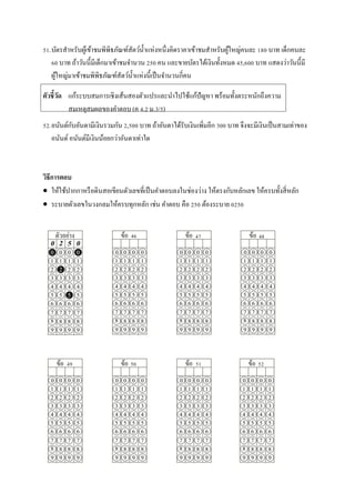 51.บัตรสำหรับผู้เข้ำชมพิพิธภัณฑ์สัตว์น้ำแห่งหนึ่งคิดรำคำเข้ำชมสำหรับผู้ใหญ่คนละ 180 บำท เด็กคนละ
60 บำท ถ้ำวันนี้มีเด็กมำเข้ำชมจำนวน 250 คน และขำยบัตรได้เงินทั้งหมด 45,600 บำท แสดงว่ำวันนี้มี
ผู้ใหญ่มำเข้ำชมพิพิธภัณฑ์สัตว์น้ำแห่งนี้เป็นจำนวนกี่คน
ตัวชี้วัด แก้ระบบสมกำรเชิงเส้นสองตัวแปรและนำไปใช้แก้ปัญหำ พร้อมทั้งตระหนักถึงควำม
สมเหตุสมผลของคำตอบ (ค 4.2 ม.3/5)
52.อนันต์กับอันดำมีเงินรวมกัน 2,500 บำท ถ้ำอันดำได้รับเงินเพิ่มอีก 300 บำท จึงจะมีเงินเป็นสำมเท่ำของ
อนันต์ อนันต์มีเงินน้อยกว่ำอันดำเท่ำใด
วิธีการตอบ
 ให้ใช้ปำกกำหรือดินสอเขียนตัวเลขที่เป็นคำตอบลงในช่องว่ำง ให้ตรงกับหลักเลข ให้ครบทั้งสี่หลัก
 ระบำยตัวเลขในวงกลมให้ครบทุกหลัก เช่น คำตอบ คือ 250 ต้องระบำย 0250
46 47 48
49 50 51 52
 