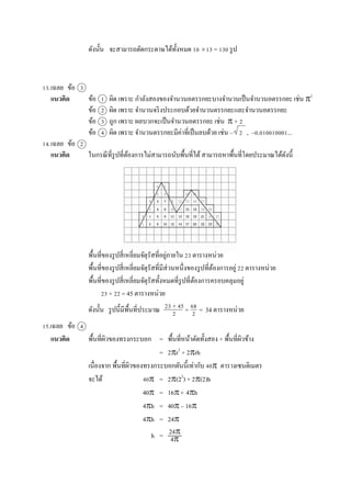 ดังนั้น จะสำมำรถตัดกระดำษได้ทั้งหมด 10 13 = 130 รูป
13.เฉลย ข้อ 3
แนวคิด ข้อ 1 ผิด เพรำะ กำลังสองของจำนวนอตรรกยะบำงจำนวนเป็นจำนวนอตรรกยะ เช่น 2
ข้อ 2 ผิด เพรำะ จำนวนจริงประกอบด้วยจำนวนตรรกยะและจำนวนอตรรกยะ
ข้อ 3 ถูก เพรำะ ผลบวกจะเป็นจำนวนอตรรกยะ เช่น  + 2
ข้อ 4 ผิด เพรำะ จำนวนตรรกยะมีค่ำที่เป็นลบด้วย เช่น – 2 , –0.010010001...
14.เฉลย ข้อ 2
แนวคิด ในกรณีที่รูปที่ต้องกำรไม่สำมำรถนับพื้นที่ได้สำมำรถหำพื้นที่โดยประมำณได้ดังนี้
พื้นที่ของรูปสี่เหลี่ยมจัตุรัสที่อยู่ภำยใน 23 ตำรำงหน่วย
พื้นที่ของรูปสี่เหลี่ยมจัตุรัสที่มีส่วนหนึ่งของรูปที่ต้องกำรอยู่ 22 ตำรำงหน่วย
พื้นที่ของรูปสี่เหลี่ยมจัตุรัสทั้งหมดที่รูปที่ต้องกำรครอบคลุมอยู่
23 + 22 = 45 ตำรำงหน่วย
ดังนั้น รูปนี้มีพื้นที่ประมำณ = = 34 ตำรำงหน่วย
15.เฉลย ข้อ 4
แนวคิด พื้นที่ผิวของทรงกระบอก = พื้นที่หน้ำตัดทั้งสอง + พื้นที่ผิวข้ำง
= 2r2
+ 2rh
เนื่องจำก พื้นที่ผิวของทรงกระบอกตันนี้เท่ำกับ 40 ตำรำงเซนติเมตร
จะได้ 40 = 2(22
) + 2(2)h
40 = 16+ 4h
4h = 40 – 16
4h = 24
h =
23 + 45
2
68
2
24
4
 