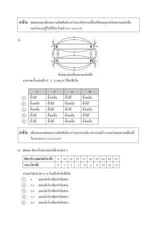 ตัวชี้วัด ทดลองและอธิบำยควำมสัมพันธ์ระหว่ำงแรงกับกำรเคลื่อนที่ของอนุภำคในสนำมแม่เหล็ก
และนำควำมรู้ไปใช้ประโยชน์ (ว 4.1 ม.4-6/3)
18.
ลักษณะของเส้นสนำมแม่เหล็ก
จำกภำพ ขั้วแม่เหล็ก E F G และ H ได้แก่ข้อใด
1
2
3
4
5
ตัวชี้วัด อธิบำยและทดลองควำมสัมพันธ์ระหว่ำงกำรกระจัด เวลำ ควำมเร็ว ควำมเร่งของกำรเคลื่อนที่
ในแนวตรง (ว 4.2 ม.4-6/1)
19. ตาราง อัตรำเร็วของรถแข่งที่เวลำต่ำง ๆ
ควำมเร่งช่วงเวลำ 6-10 วินำที เท่ำกับข้อใด
1 0 เมตรต่อวินำทียกกำลังสอง
2 1.5 เมตรต่อวินำทียกกำลังสอง
3 2.0 เมตรต่อวินำทียกกำลังสอง
4 3.5 เมตรต่อวินำทียกกำลังสอง
5 4.0 เมตรต่อวินำทียกกำลังสอง
E F G H
ขั้วใต้ ขั้วเหนือ ขั้วใต้ ขั้วเหนือ
ขั้วเหนือ ขั้วใต้ ขั้วเหนือ ขั้วใต้
ขั้วเหนือ ขั้วใต้ ขั้วใต้ ขั้วเหนือ
ขั้วใต้ ขั้วเหนือ ขั้วเหนือ ขั้วใต้
ขั้วใต้ ขั้วใต้ ขั้วเหนือ ขั้วเหนือ
อัตราเร็ว (เมตรต่อวินาที) 0 10 20 29 37 50 59 64 65 65
เวลา (วินาที) 0 1 2 3 4 6 8 10 12 14
 