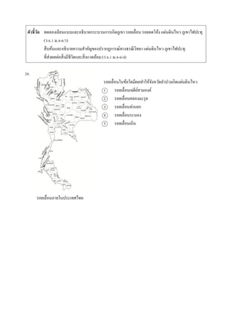 ตัวชี้วัด ทดลองเลียนแบบและอธิบำยกระบวนกำรเกิดภูเขำ รอยเลื่อน รอยคดโค้ง แผ่นดินไหว ภูเขำไฟปะทุ
(ว 6.1 ม.4-6/3)
สืบค้นและอธิบำยควำมสำคัญของปรำกฏกำรณ์ทำงธรณีวิทยำ แผ่นดินไหว ภูเขำไฟปะทุ
ที่ส่งผลต่อสิ่งมีชีวิตและสิ่งแวดล้อม (ว 6.1 ม.4-6/4)
26.
รอยเลื่อนในข้อใดมีผลทำให้จังหวัดลำปำงเกิดแผ่นดินไหว
1 รอยเลื่อนเจดีย์สำมองค์
2 รอยเลื่อนคลองมะรุย
3 รอยเลื่อนท่ำแยก
4 รอยเลื่อนระนอง
5 รอยเลื่อนเถิน
รอยเลื่อนภำยในประเทศไทย
 
