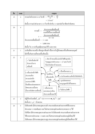 ข้อ เฉลย เหตุผล
19 4 ควำมเร่งช่วงเวลำ 6-10 วินำที = =
= 3.5 m/s2
ดังนั้น ควำมเร่งช่วงเวลำ 6-10 วินำที เท่ำกับ 3.5 เมตรต่อวินำทียกกำลังสอง
20 4
ควำมถี่ =
5 =
จำนวนรอบที่เคลื่อนที่ = 5 × 600
= 3,000 รอบ
ดังนั้น ใน 10 นำที ลูกตุ้มจะหมุนได้3,000 รอบ
21 1 ระดับเสียง หมำยถึง เสียงสูง-เสียงต่ำ เป็นกำรรับรู้ลักษณะคลื่นเสียงของมนุษย์
มีค่ำขึ้นกับควำมถี่ของคลื่นเสียงนั้น
22 2
23 3 ปฏิกิริยำนิวเคลียร์ 13Al27
+ R 11Na24
+ 2He4
ดังนั้น R = 0n1
= นิวตรอน
24 5 รังสีแอลฟำ มีอำนำจทะลุทะลวงต่ำ สำมำรถเดินทำงผ่ำนอำกำศได้ระยะทำง
ประมำณ 3-5 เซนติเมตร และไม่สำมำรถทะลุผ่ำนแผ่นกระดำษบำง ๆ ได้
รังสีบีตำ มีอำนำจทะลุทะลวงผ่ำนมำกกว่ำรังสีแอลฟำ สำมำรถเดินทำงผ่ำนอำกำศ
ได้ระยะทำงประมำณ 1-3 เมตร และไม่สำมำรถทะลุผ่ำนแผ่นอะลูมิเนียมได้
รังสีแกมมำ มีอำนำจทะลุทะลวงสูง สำมำรถทะลุผ่ำนแผ่นอะลูมิเนียมที่หนำได้
สมบัติของ
คลื่นแม่เหล็ก
ไฟฟ้ำ
2. อัตรำเร็วของคลื่นแม่เหล็กไฟฟ้ำทุกชนิด
ในสุญญำกำศประมำณ 3 × 108
เมตร/วินำที
ซึ่งเท่ำกับอัตรำเร็วของแสง
3. เป็นคลื่นตำมขวำง
4. ถ่ำยโอนพลังงำนที่หนึ่งไปอีกที่หนึ่ง
5. ถูกปล่อยออกมำ
และถูกดูดกลืนได้โดยสสำร
6. ไม่มีประจุไฟฟ้ำ
7. คลื่นสำมำรถ
แทรกสอด สะท้อน
หักเห และเลี้ยวเบนได้
8. คลื่นแม่เหล็กไฟฟ้ำ
ประกอบด้วย
สนำมแม่เหล็ก
และสนำมไฟฟ้ำ
ซึ่งเปลี่ยนแปลงตลอดเวลำ
ทิศของสนำมทั้งสอง
ตั้งฉำกกับทิศกำรเคลื่อนที่
1. ไม่จำเป็นต้องใช้
ตัวกลำงในกำร
เคลื่อนที่
14
4
64 – 50
4
จำนวนรอบที่เคลื่อนที่
เวลำที่ใช้ในกำรเคลื่อนที่
จำนวนรอบที่เคลื่อนที่
10 × 60
 