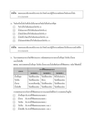 ตัวชี้วัด ทดลองและอธิบำยองค์ประกอบ ประโยชน์ และปฏิกิริยำบำงชนิดของไขมันและน้ำมัน
(ว 3.2 ม.4-6/8)
14. ไขมันหรือน้ำมันในข้อใด มีปริมำณกรดไขมันไม่อิ่มตัวมำกที่สุด
1 ไขวัว มีไอโอดีนนัมเบอร์เท่ำกับ 38
2 น้ำมันมะกอก มีไอโอดีนนัมเบอร์เท่ำกับ 82
3 น้ำมันถั่วลิสง มีไอโอดีนนัมเบอร์เท่ำกับ 87
4 น้ำมันข้ำวโพด มีไอโอดีนนัมเบอร์เท่ำกับ 120
5 น้ำมันดอกคำฝอย มีไอโอดีนนัมเบอร์เท่ำกับ 131
ตัวชี้วัด ทดลองและอธิบำยองค์ประกอบ ประโยชน์ และปฏิกิริยำบำงชนิดของโปรตีนและกรดนิวคลีอิก
(ว 3.2 ม.4-6/9)
15. ในกำรทดสอบอำหำรโดยใช้สำรละลำย 3 ชนิดทดสอบอำหำรพวกน้ำแป้ งสุก โปรตีน น้ำตำล
และน้ำมันพืช
ตาราง ผลกำรทดสอบน้ำแป้ งสุก โปรตีน น้ำตำล และน้ำมันพืชกับสำรที่ใช้ทดสอบ 3 ชนิด ได้ผลดังนี้
กำรทดสอบอำหำรกับสำรที่ใช้ทดสอบอำหำรหมำยเลขใดที่เรียกว่ำ กำรทดสอบไบยูเร็ต
1 น้ำแป้ งสุก กับ สำรที่ใช้ทดสอบหมำยเลข 3
2 น้ำตำล กับ สำรที่ใช้ทดสอบหมำยเลข 1
3 โปรตีน กับ สำรที่ใช้ทดสอบหมำยเลข 2
4 โปรตีน กับ สำรที่ใช้ทดสอบหมำยเลข 2 และ 3
5 น้ำมันพืช กับ สำรที่ใช้ทดสอบหมำยเลข 1 และ 2
อาหาร
สารที่ใช้ทดสอบอาหาร
หมายเลข 1 หมายเลข 2 หมายเลข 3
น้ำแป้ งสุก
โปรตีน
น้ำตำล
น้ำมันพืช
ไม่เปลี่ยนแปลง
ไม่เปลี่ยนแปลง
ตะกอนสีแดงอิฐ
ไม่เปลี่ยนแปลง
ไม่เปลี่ยนแปลง
สีม่วง
ไม่เปลี่ยนแปลง
ไม่เปลี่ยนแปลง
สีน้ำเงินปนม่วง
ไม่เปลี่ยนแปลง
ไม่เปลี่ยนแปลง
ไม่เปลี่ยนแปลง
 