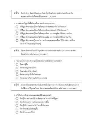 ตัวชี้วัด วิเครำะห์กำรพัฒนำศรัทธำและปัญญำที่ถูกต้องในพระพุทธศำสนำ หรือแนวคิด
ของศำสนำที่ตนนับถือตำมที่กำหนด (ส 1.1 ม.4-6/5)
3. กำรพัฒนำปัญญำในข้อใดถูกต้องตำมหลักพระพุทธศำสนำ
1 ใช้ปัญญำพิจำรณำจนรู้ว่ำอะไรคือควำมดี และสำเหตุที่ทำให้เกิดควำมดี
2 ใช้ปัญญำพิจำรณำจนรู้ว่ำอะไรคือควำมชั่ว และสำเหตุที่ทำให้เกิดควำมชั่ว
3 ใช้ปัญญำพิจำรณำจนรู้ว่ำอะไรคือควำมเสื่อม และสำเหตุที่ทำให้เกิดควำมเสื่อม
4 ใช้ปัญญำพิจำรณำจนรู้ว่ำอะไรคือควำมเจริญ และสำเหตุที่ทำให้เกิดควำมเจริญ
5 ใช้ปัญญำพิจำรณำจนรู้ทำงแห่งควำมเสื่อม ผลของควำมเสื่อม วิธีป้ องกันควำมเสื่อม
และวิธีสร้ำงควำมเจริญให้คงอยู่
ตัวชี้วัด วิเครำะห์หลักกำรของพระพุทธศำสนำกับหลักวิทยำศำสตร์ หรือแนวคิดของศำสนำ
ที่ตนนับถือตำมที่กำหนด (ส 1.1 ม.4-6/7)
4. พระพุทธศำสนำมีหลักควำมเชื่อเช่นเดียวกับหลักวิทยำศำสตร์อย่ำงไร
1 เชื่อตำมผู้อื่น
2 เชื่อเพรำะครูอำจำรย์บอก
3 เชื่อตำมตำรำที่มีกำรอ้ำงอิง
4 เชื่อเพรำะพิสูจน์แล้วด้วยตนเอง
5 เชื่อเพรำะตรงกับควำมคิดเห็นของตนเอง
ตัวชี้วัด วิเครำะห์พระพุทธศำสนำว่ำเป็นศำสตร์แห่งกำรศึกษำซึ่งเน้นควำมสัมพันธ์ของเหตุปัจจัย
กับวิธีกำรแก้ปัญหำ หรือแนวคิดของศำสนำที่ตนนับถือตำมที่กำหนด (ส 1.1 ม.4-6/9)
5. ผู้ที่สำเร็จกำรศึกษำตำมแนวพุทธจะมีลักษณะอย่ำงไร
1 เป็นผู้มีควำมประพฤติดีงำมทั้งทำงกำย ใจ และมีสติปัญญำ
2 เป็นผู้ที่มีควำมรู้ควำมสำมำรถเหนือกว่ำผู้อื่น
3 เป็นผู้ที่ประสบควำมสำเร็จในหน้ำที่กำรงำน
4 เป็นที่เคำรพนับถือของผู้อื่น
5 เป็นที่รักของคนทั่วไป
 