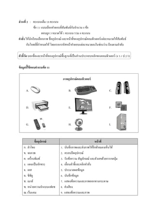 ส่วนที่ 2 : คะแนนเต็ม 10 คะแนน
ข้อ 11 แบบเลือกคาตอบที่สัมพันธ์กันจานวน 4 ข้อ
ตอบถูก 3 หมวดได้1 คะแนน รวม 4 คะแนน
คาสั่ง ให้นักเรียนเลือกภาพ ชื่ออุปกรณ์ และหน้าที่ของอุปกรณ์คอมพิวเตอร์แต่ละหมวดให้สัมพันธ์
กับโจทย์ที่กาหนดให้ โดยกรอกรหัสหน้าคาตอบแต่ละหมวดลงในช่องว่าง เรียงตามลาดับ
ตัวชี้วัด บอกชื่อและหน้าที่ของอุปกรณ์พื้นฐานที่เป็นส่วนประกอบหลักของคอมพิวเตอร์ (ง 3.1 ป.2/3)
ข้อมูลนี้ใช้ตอบคาถามข้อ 11
ภาพอุปกรณ์คอมพิวเตอร์
A. B. C.
D. E. F.
G. H. I.
ชื่ออุปกรณ์ หน้าที่
ก. ลาโพง
ข. จอภาพ
ค. เครื่องพิมพ์
ง. แผงแป้นอักขระ
จ. เคส
ฉ. ซีพียู
ช. เมาส์
ซ. หน่วยความจาแบบแฟลช
ฌ. เว็บแคม
1. บันทึกภาพและส่งภาพให้อีกฝ่ายมองเห็นได้
2. ครอบปิดอุปกรณ์
3. รับข้อความ สัญลักษณ์ และตัวเลขด้วยการกดปุ่ม
4. เลื่อนตัวชี้และคลิกคาสั่ง
5. ประมวลผลข้อมูล
6. บันทึกข้อมูล
7. แสดงข้อความและภาพออกทางกระดาษ
8. ส่งเสียง
9. แสดงข้อความและภาพ
 