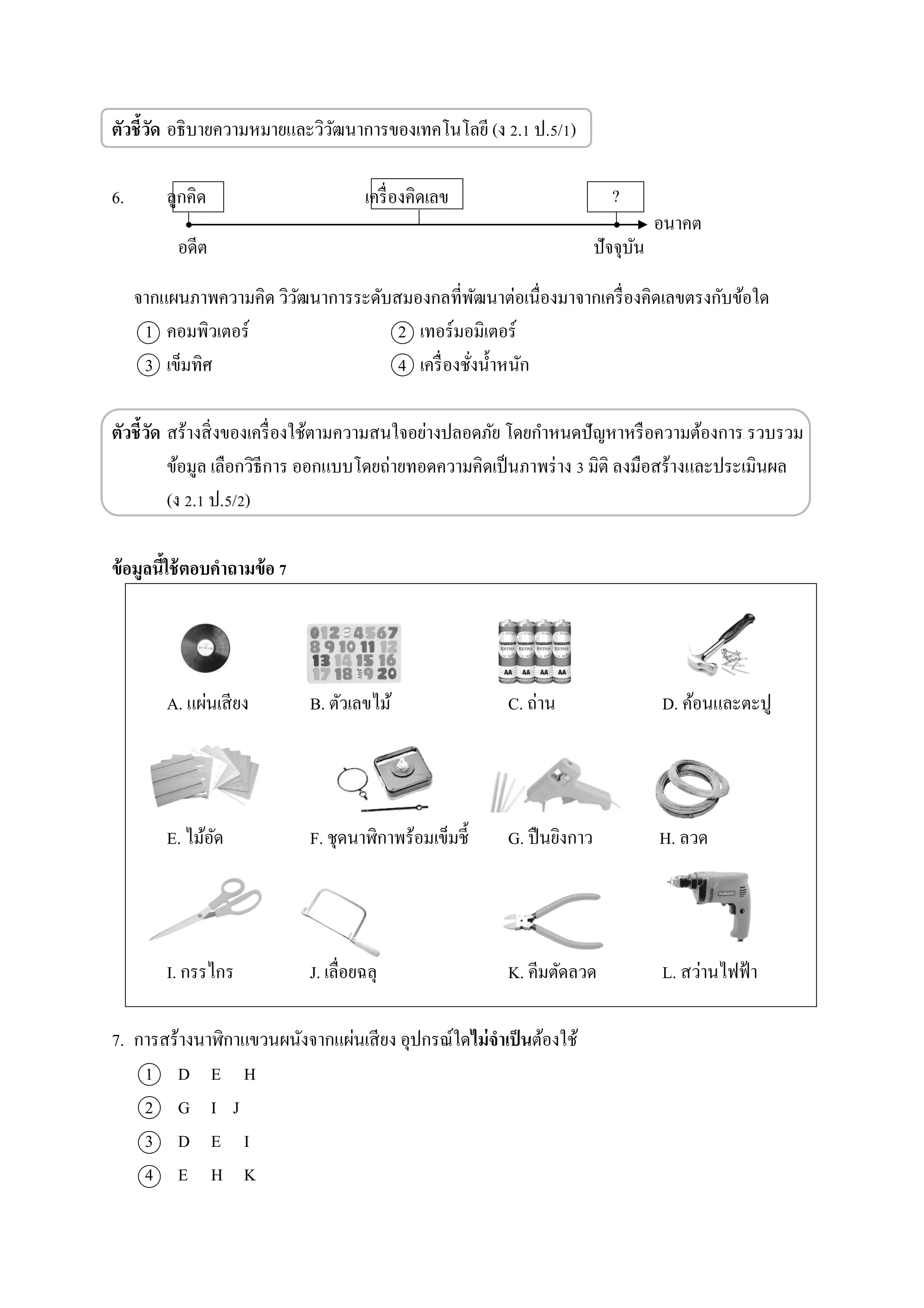 ตัวชี้วัด อธิบายความหมายและวิวัฒนาการของเทคโนโลยี (ง 2.1 ป.5/1)
6. ลูกคิด เครื่องคิดเลข
อดีต ปัจจุบัน
จากแผนภาพความคิด วิวัฒนาการระดับสมองกลที่พัฒนาต่อเนื่องมาจากเครื่องคิดเลขตรงกับข้อใด
1 คอมพิวเตอร์ 2 เทอร์มอมิเตอร์
3 เข็มทิศ 4 เครื่องชั่งน้าหนัก
ตัวชี้วัด สร้างสิ่งของเครื่องใช้ตามความสนใจอย่างปลอดภัย โดยกาหนดปัญหาหรือความต้องการ รวบรวม
ข้อมูล เลือกวิธีการ ออกแบบโดยถ่ายทอดความคิดเป็นภาพร่าง 3 มิติ ลงมือสร้างและประเมินผล
(ง 2.1 ป.5/2)
ข้อมูลนี้ใช้ตอบคาถามข้อ 7
A. แผ่นเสียง B. ตัวเลขไม้ C. ถ่าน D. ค้อนและตะปู
E. ไม้อัด F. ชุดนาฬิกาพร้อมเข็มชี้ G. ปืนยิงกาว H. ลวด
I. กรรไกร J. เลื่อยฉลุ K. คีมตัดลวด L. สว่านไฟฟ้า
7. การสร้างนาฬิกาแขวนผนังจากแผ่นเสียง อุปกรณ์ใดไม่จาเป็นต้องใช้
1 D E H
2 G I J
3 D E I
4 E H K
อนาคต
?
 