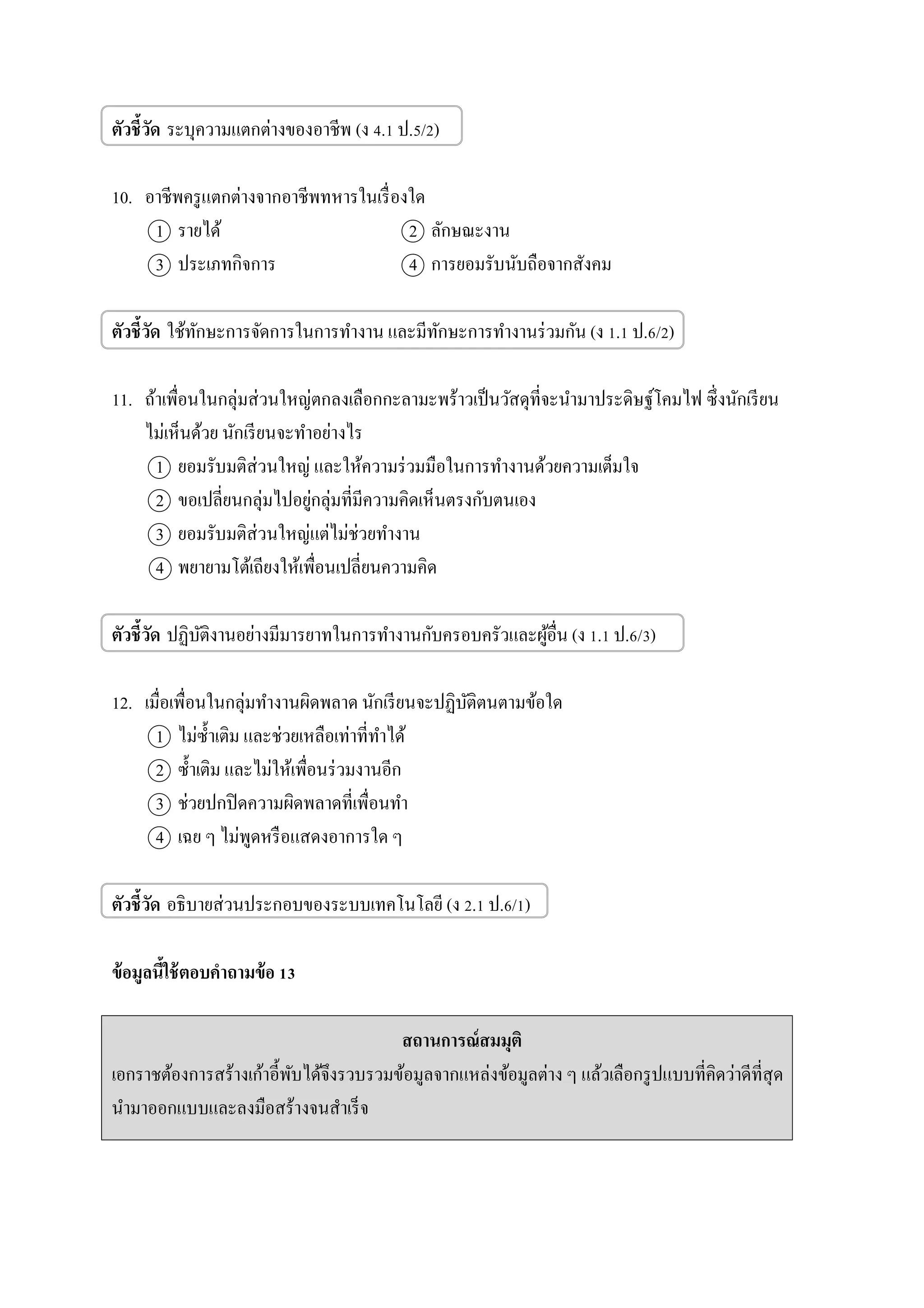 ตัวชี้วัด ระบุความแตกต่างของอาชีพ (ง 4.1 ป.5/2)
10. อาชีพครูแตกต่างจากอาชีพทหารในเรื่องใด
1 รายได้ 2 ลักษณะงาน
3 ประเภทกิจการ 4 การยอมรับนับถือจากสังคม
ตัวชี้วัด ใช้ทักษะการจัดการในการทางาน และมีทักษะการทางานร่วมกัน (ง 1.1 ป.6/2)
11. ถ้าเพื่อนในกลุ่มส่วนใหญ่ตกลงเลือกกะลามะพร้าวเป็นวัสดุที่จะนามาประดิษฐ์โคมไฟ ซึ่งนักเรียน
ไม่เห็นด้วย นักเรียนจะทาอย่างไร
1 ยอมรับมติส่วนใหญ่ และให้ความร่วมมือในการทางานด้วยความเต็มใจ
2 ขอเปลี่ยนกลุ่มไปอยู่กลุ่มที่มีความคิดเห็นตรงกับตนเอง
3 ยอมรับมติส่วนใหญ่แต่ไม่ช่วยทางาน
4 พยายามโต้เถียงให้เพื่อนเปลี่ยนความคิด
ตัวชี้วัด ปฏิบัติงานอย่างมีมารยาทในการทางานกับครอบครัวและผู้อื่น (ง 1.1 ป.6/3)
12. เมื่อเพื่อนในกลุ่มทางานผิดพลาด นักเรียนจะปฏิบัติตนตามข้อใด
1 ไม่ซ้าเติม และช่วยเหลือเท่าที่ทาได้
2 ซ้าเติม และไม่ให้เพื่อนร่วมงานอีก
3 ช่วยปกปิดความผิดพลาดที่เพื่อนทา
4 เฉย ๆ ไม่พูดหรือแสดงอาการใด ๆ
ตัวชี้วัด อธิบายส่วนประกอบของระบบเทคโนโลยี (ง 2.1 ป.6/1)
ข้อมูลนี้ใช้ตอบคาถามข้อ 13
สถานการณ์สมมุติ
เอกราชต้องการสร้างเก้าอี้พับได้จึงรวบรวมข้อมูลจากแหล่งข้อมูลต่าง ๆ แล้วเลือกรูปแบบที่คิดว่าดีที่สุด
นามาออกแบบและลงมือสร้างจนสาเร็จ
 