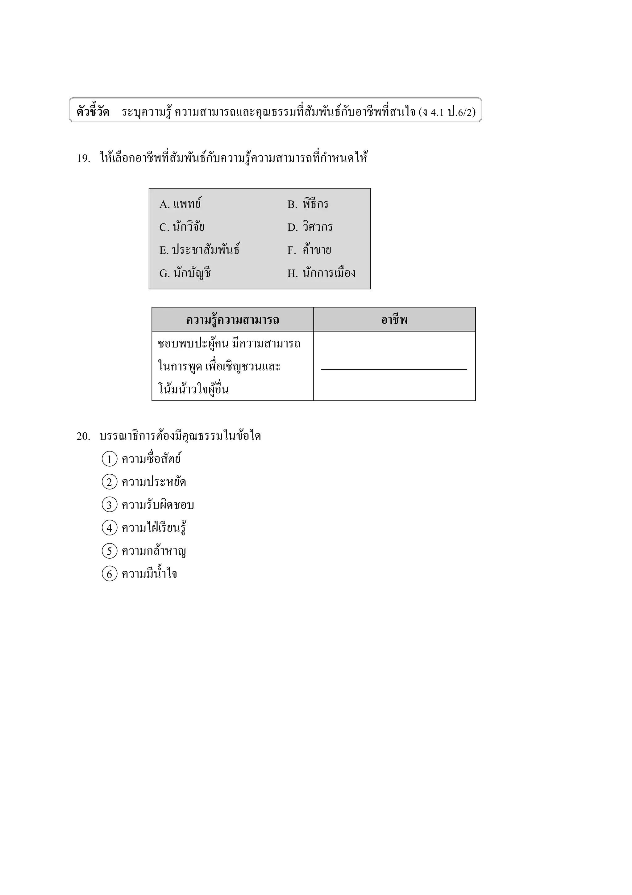 ตัวชี้วัด ระบุความรู้ ความสามารถและคุณธรรมที่สัมพันธ์กับอาชีพที่สนใจ (ง 4.1 ป.6/2)
19. ให้เลือกอาชีพที่สัมพันธ์กับความรู้ความสามารถที่กาหนดให้
A. แพทย์ B. พิธีกร
C. นักวิจัย D. วิศวกร
E. ประชาสัมพันธ์ F. ค้าขาย
G. นักบัญชี H. นักการเมือง
ความรู้ความสามารถ อาชีพ
ชอบพบปะผู้คน มีความสามารถ
ในการพูด เพื่อเชิญชวนและ
โน้มน้าวใจผู้อื่น
20. บรรณาธิการต้องมีคุณธรรมในข้อใด
1 ความซื่อสัตย์
2 ความประหยัด
3 ความรับผิดชอบ
4 ความใฝ่เรียนรู้
5 ความกล้าหาญ
6 ความมีน้าใจ
__________________________
 