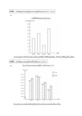 ????????? ?????????????????????????? ??????????????????? (? 5.1 ?.4/2)
39.
????????????????????????????
?????????????? ??????????????????????????????????????????????????? ???????????????????????????????
????????? ??????????????????????????????????? (? 5.1 ?.5/2)
40. ???????????????????????? 4 ??????? ?.?. 2554
????????????????????????????????????????????????????????????????????
 