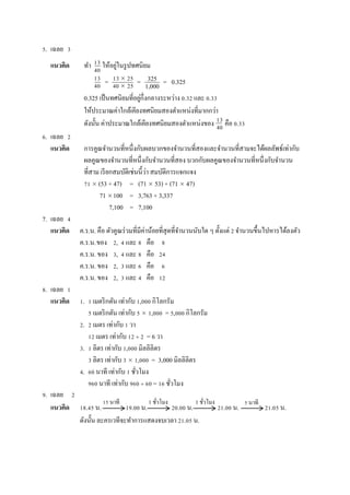 5. ???? 3
?????? ?? ??????????????????
= = = 0.325
0.325 ???????????????????????????????? 0.32 ??? 0.33
???????????????????????????????????????????????
??????? ????????????????????????????????????? ??? 0.33
6. ???? 2
?????? ??????????????????????????????????????????????????????????????????????????
??????????????????????????????????? ???????????????????????????????????
?????? ????????????????????? ???????????????
71 ? (53 + 47) = (71 ? 53) + (71 ? 47)
71 ?100 = 3,763 + 3,337
7,100 = 7,100
7. ???? 4
?????? ?.?.?. ??? ????????????????????????????????????????? ? ??????? 2 ??????????????????????
?.?.?.??? 2, 4 ??? 8 ??? 8
?.?.?. ??? 3, 4 ??? 8 ??? 24
?.?.?. ??? 2, 3 ??? 6 ??? 6
?.?.?. ??? 2, 3 ??? 4 ??? 12
8. ???? 1
?????? 1. 1 ????????? ??????? 1,000 ????????
5 ????????? ??????? 5 ? 1,000 = 5,000 ????????
2. 2 ???? ??????? 1 ??
12 ???? ??????? 12 ? 2 = 6 ??
3. 1 ???? ??????? 1,000 ?????????
3 ???? ??????? 3 ? 1,000 = 3,000 ?????????
4. 60 ???? ??????? 1 ???????
960 ???? ??????? 960 ? 60 = 16 ???????
9. ???? 2
?????? 18.45 ?. 19.00 ?. 20.00 ?. 21.00 ?. 21.05 ?.
??????? ????????????????????????? 21.05 ?.
13
40
13? 25
40? 25
13
40
325
1,000
13
40
15 ???? 1 ??????? 1 ??????? 5 ????
 