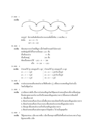 27. ???? 1
??????
34 77 47 92 60 107 73 122
?????? ?????????????????????????????????????? 13 ??????? 15
??????? 60 + 13 = 73
107 + 15= 122
28. ???? 2
?????? ??????????????????????? ????????????????????????????
??????????????????????????? 1,021 ???
????????????? ? ???
???????????? 268 ???
????????????????? 1,021 C ? = 268
???? ? + 268 = 1,021
29. ???? 4
?????? ???????? ?????????? 5 ??? ???????? ?????????? 10 ???
25 ? 5 = 5 ??? 25 ? 10 = 2 ??? ??? ????????
45 ? 5 = 9 ??? 45 ? 10 = 4 ??? ??? ????????
30 ? 5 = 6 ??? 30 ? 10 = 3 ???
30. ???? 2
?????? ????????????????????????????????????? ( ) ??????????????????????????????
????????????????(0)
31. ???? 3
?????? ???????????????? ???????????????????????????????????????????????????????????????
???????????????????????????????????????????????????? ???????????????????????
?. ?????????????
?. ?????????????????????????????????????????????????????????????????????????????
?. ??????????????????????????? ?????????????????????????????????????
?. ???????? ?????????????????????????????????????????
?. ??????????????????????????????????????? ? ?? ???????????????
32. ???? 3
?????? ???????????? 2 ???? ???????? 3 ???? ?????????????????????????????????????? ??????????
???????????? 2 ????
+13 +13
+15 +15 +15
+13
 