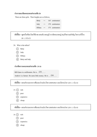 อ่านรายละเอียดและตอบคาถามข้อ 24
There are three girls. Their heights are as follows;
Betty --- 165 centimeters
Judy --- 170 centimeters
Hillary --- 175 centimeters
ตัวชี้วัด • พูดหรือเขียนโดยใช้ภำพ แผนผัง แผนภูมิ กำรจัดหมวดหมู่ สรุปใจควำมสำคัญ วิเครำะห์เรื่อง
(ต 1.3 ป.6/2)
24. Who is the tallest?
1 Betty
2 Judy
3 Hillary
4 Betty and Judy
อ่านข้อความและตอบคาถามข้อ 25-26
Bill Gates is a millionaire. He is .
Andrew is a farmer. He earns little money. He is .
ตัวชี้วัด • ตอบคำถำมจำกกำรฟังและอ่ำนประโยค บทสนทนำ และนิทำนง่ำย ๆ (ต 1.1 ป.6/4)
25. 1 rich
2 poor
3 expensive
4 cheap
ตัวชี้วัด • ตอบคำถำมจำกกำรฟังและอ่ำนประโยค บทสนทนำ และนิทำนง่ำย ๆ (ต 1.1 ป.6/4)
26. 1 rich
2 poor
3 expensive
4 cheap
(25)
(26)
 