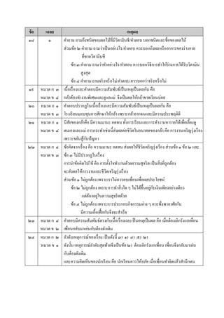ข้อ เฉลย เหตุผล
๑๘ ๑ คำถำม ถำมถึงชนิดของผลไม้ที่มีวิตำมินซี/คำตอบ บอกชนิดและชื่อของผลไม้
ส่วนข้อ ๒ คำถำม ถำมว่ำเป็นอย่ำงไร/คำตอบ ควรบอกถึงผลหรืออำกำรของร่ำงกำย
ที่ขำดวิตำมินซี
ข้อ ๓ คำถำม ถำมว่ำทำอย่ำงไร/คำตอบ ควรบอกวิธีกำรทำให้ร่ำงกำยได้รับวิตำมิน
สูงสุด
ข้อ ๔ คำถำม ถำมจริงหรือไม่/คำตอบ ควรบอกว่ำจริงหรือไม่
๑๙ หมวด ก ๓
หมวด ข ๔
เนื้อเรื่องและคำตอบมีควำมสัมพันธ์เป็นเหตุเป็นผลกัน คือ
กล้ำต้องทำงำนพิเศษและดูแลแม่ จึงเป็นผลให้กล้ำขำดเรียนบ่อย
๒๐ หมวด ก ๑
หมวด ข ๓
คำตอบปรำกฏในเนื้อเรื่องและมีควำมสัมพันธ์เป็นเหตุเป็นผลกัน คือ
โรงเรียนมอบทุนกำรศึกษำให้กล้ำ เพรำะกล้ำยำกจนและมีควำมประพฤติดี
๒๑ หมวด ก ๑
หมวด ข ๔
นิสัยของกล้ำคือ มีควำมมำนะ อดทน ทั้งกำรเรียนและกำรทำงำนหำรำยได้เพื่อเลี้ยงดู
ตนเองและแม่ กำรกระทำเช่นนี้ส่งผลต่อชีวิตในอนำคตของกล้ำ คือ กำรงำนเจริญรุ่งเรือง
เพรำะขยันสู้กับปัญหำ
๒๒ หมวด ก ๔
หมวด ข ๓
ข้อคิดจำกเรื่อง คือ ควำมมำนะ อดทน ส่งผลให้ชีวิตเจริญรุ่งเรือง ส่วนข้อ ๑ ข้อ ๒ และ
ข้อ ๓ ไม่มีปรำกฏในเรื่อง
กำรนำข้อคิดไปใช้คือ กำรตั้งใจทำงำนด้วยควำมสุจริต เป็นสิ่งที่ถูกต้อง
จะส่งผลให้กำรงำนและชีวิตเจริญรุ่งเรือง
ส่วนข้อ ๑ ไม่ถูกต้อง เพรำะเรำไม่ควรคบเพื่อนเพื่อผลประโยชน์
ข้อ ๒ ไม่ถูกต้อง เพรำะกำรทำสิ่งใด ๆ ไม่ได้ขึ้นอยู่กับเงินเพียงอย่ำงเดียว
แต่ต้องอยู่ในควำมสุจริตด้วย
ข้อ ๔ ไม่ถูกต้อง เพรำะกำรประกอบกิจกรรมต่ำง ๆ ควรพึ่งพำอำศัยกัน
มีควำมเอื้อเฟื้อกันจึงจะสำเร็จ
๒๓ หมวด ก ๔
หมวด ข ๒
คำตอบมีควำมสัมพันธ์ตรงกับเนื้อเรื่องและเป็นเหตุเป็นผล คือ เมื่อต๋องเลิกรังแกเพื่อน
เพื่อนกลับมำเล่นกับต๋องดังเดิม
๒๔ หมวด ก ๒
หมวด ข ๑
ลำดับเหตุกำรณ์ของเรื่อง เป็นดังนี้ ๓) ๑) ๔) ๕) ๒)
ดังนั้น เหตุกำรณ์ลำดับสุดท้ำยจึงเป็นข้อ ๒) ต๋องเลิกรังแกเพื่อน เพื่อนจึงกลับมำเล่น
กับต๋องดังเดิม
และควำมคิดเห็นของนักเรียน คือ นักเรียนควรให้อภัย เมื่อเพื่อนทำผิดแล้วสำนึกตน
 
