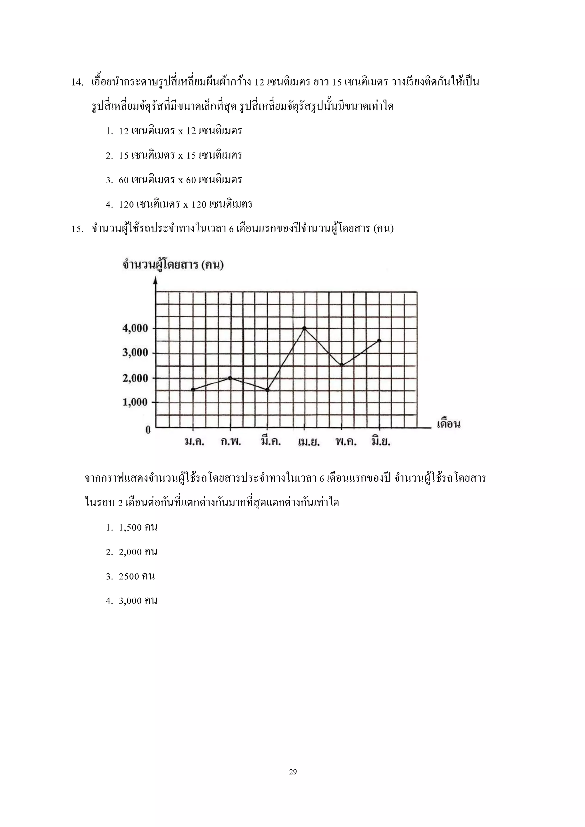 29
14. เอื้อยนากระดาษรูปสี่เหลี่ยมผืนผ้ากว้าง 12 เซนติเมตร ยาว 15 เซนติเมตร วางเรียงติดกันให้เป็น
รูปสี่เหลี่ยมจัตุรัสที่มีขนาดเล็กที่สุด รูปสี่เหลี่ยมจัตุรัสรูปนั้นมีขนาดเท่าใด
1. 12 เซนติเมตร x 12 เซนติเมตร
2. 15 เซนติเมตร x 15 เซนติเมตร
3. 60 เซนติเมตร x 60 เซนติเมตร
4. 120 เซนติเมตร x 120 เซนติเมตร
15. จานวนผู้ใช้รถประจาทางในเวลา 6 เดือนแรกของปีจานวนผู้โดยสาร (คน)
จากกราฟแสดงจานวนผู้ใช้รถโดยสารประจาทางในเวลา 6 เดือนแรกของปี จานวนผู้ใช้รถโดยสาร
ในรอบ 2 เดือนต่อกันที่แตกต่างกันมากที่สุดแตกต่างกันเท่าใด
1. 1,500 คน
2. 2,000 คน
3. 2500 คน
4. 3,000 คน
 