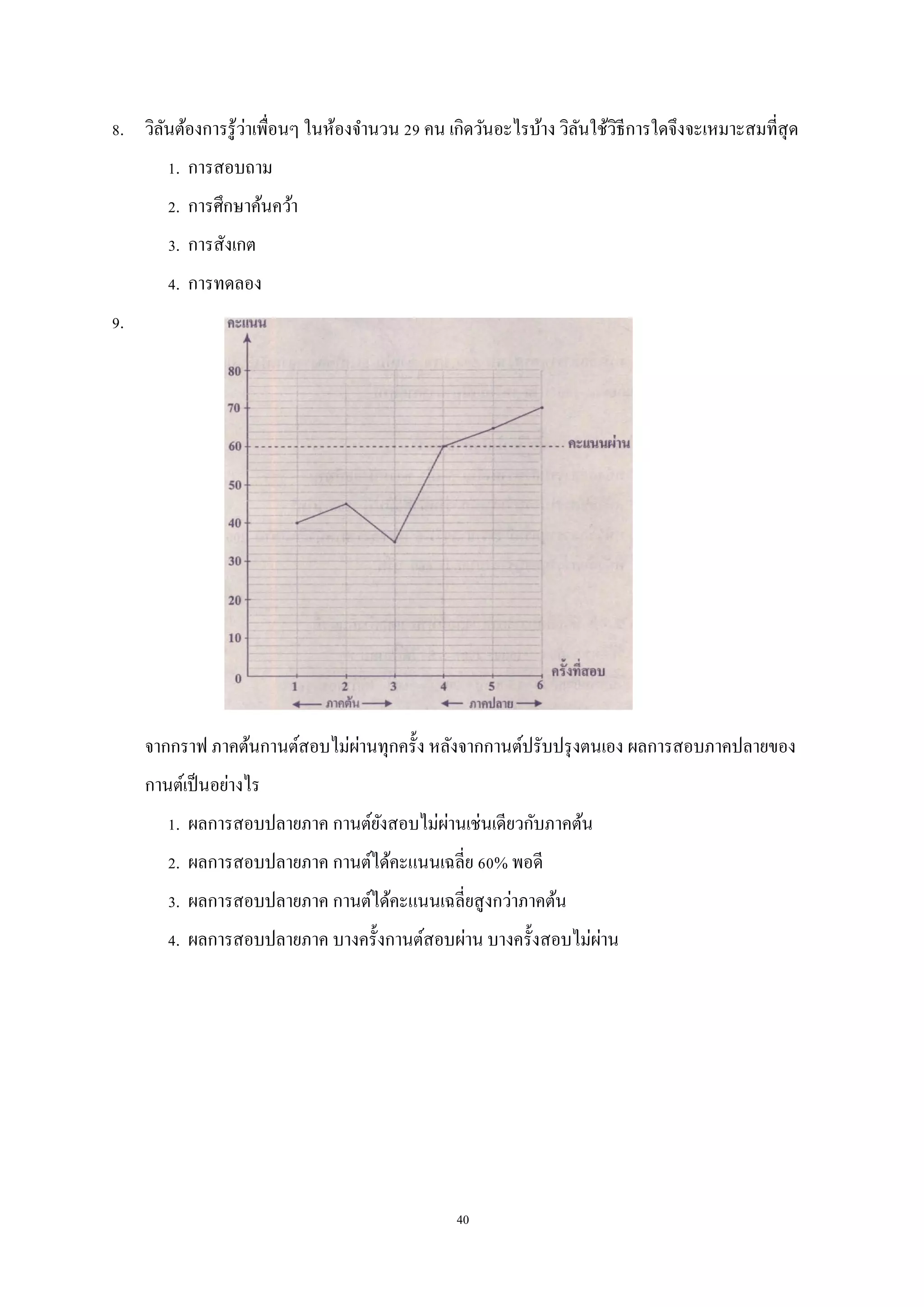 40
8. วิลันต้องการรู้ว่าเพื่อนๆ ในห้องจานวน 29 คน เกิดวันอะไรบ้าง วิลันใช้วิธีการใดจึงจะเหมาะสมที่สุด
1. การสอบถาม
2. การศึกษาค้นคว้า
3. การสังเกต
4. การทดลอง
9.
จากกราฟ ภาคต้นกานต์สอบไม่ผ่านทุกครั้ง หลังจากกานต์ปรับปรุงตนเอง ผลการสอบภาคปลายของ
กานต์เป็นอย่างไร
1. ผลการสอบปลายภาค กานต์ยังสอบไม่ผ่านเช่นเดียวกับภาคต้น
2. ผลการสอบปลายภาค กานต์ได้คะแนนเฉลี่ย 60% พอดี
3. ผลการสอบปลายภาค กานต์ได้คะแนนเฉลี่ยสูงกว่าภาคต้น
4. ผลการสอบปลายภาค บางครั้งกานต์สอบผ่าน บางครั้งสอบไม่ผ่าน
 