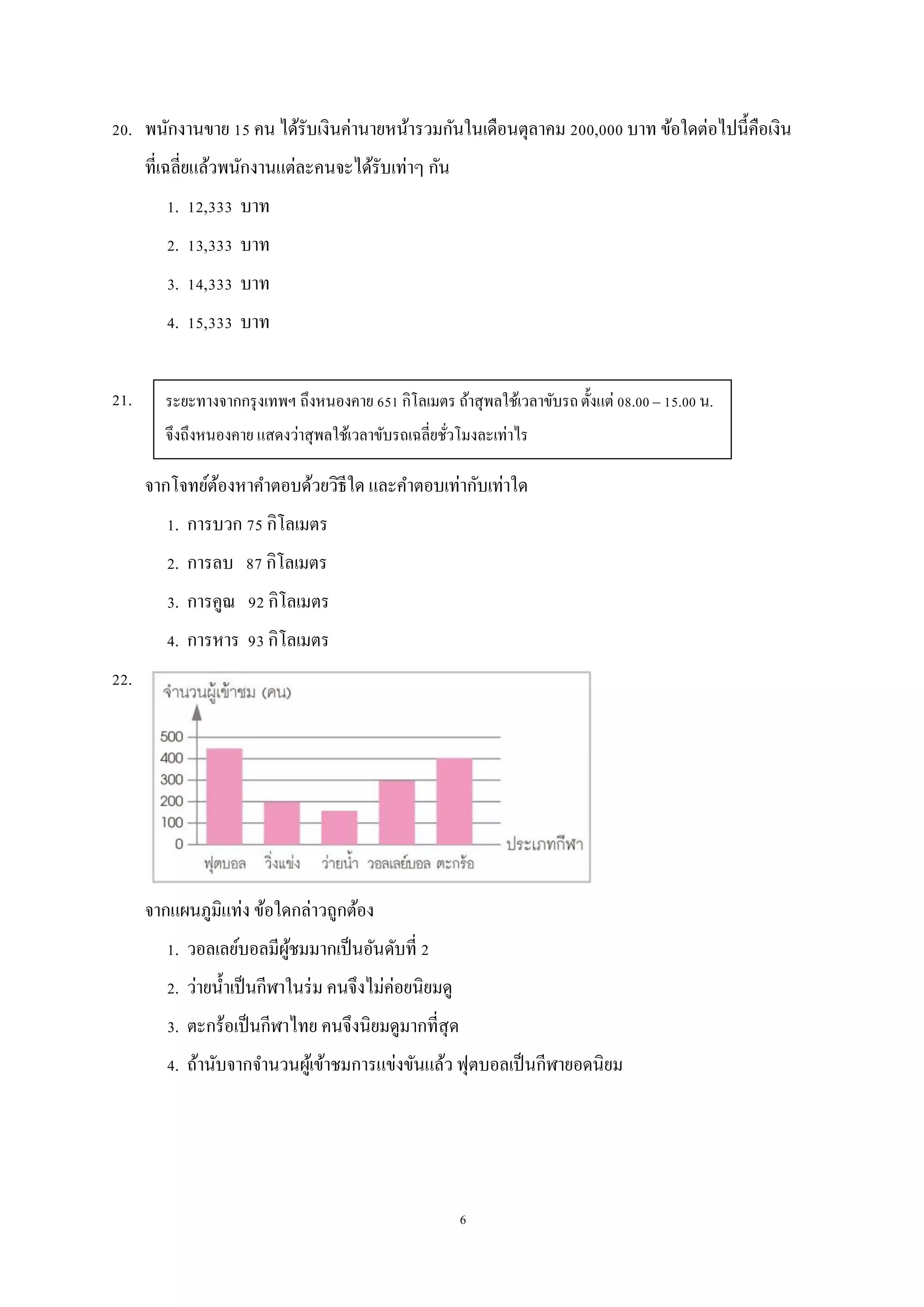 6
20. พนักงานขาย 15 คน ได้รับเงินค่านายหน้ารวมกันในเดือนตุลาคม 200,000 บาท ข้อใดต่อไปนี้คือเงิน
ที่เฉลี่ยแล้วพนักงานแต่ละคนจะได้รับเท่าๆ กัน
1. 12,333 บาท
2. 13,333 บาท
3. 14,333 บาท
4. 15,333 บาท
21.
จากโจทย์ต้องหาคาตอบด้วยวิธีใด และคาตอบเท่ากับเท่าใด
1. การบวก 75 กิโลเมตร
2. การลบ 87 กิโลเมตร
3. การคูณ 92 กิโลเมตร
4. การหาร 93 กิโลเมตร
22.
จากแผนภูมิแท่ง ข้อใดกล่าวถูกต้อง
1. วอลเลย์บอลมีผู้ชมมากเป็นอันดับที่ 2
2. ว่ายน้าเป็นกีฬาในร่ม คนจึงไม่ค่อยนิยมดู
3. ตะกร้อเป็นกีฬาไทย คนจึงนิยมดูมากที่สุด
4. ถ้านับจากจานวนผู้เข้าชมการแข่งขันแล้ว ฟุตบอลเป็นกีฬายอดนิยม
ระยะทางจากกรุงเทพฯ ถึงหนองคาย 651 กิโลเมตร ถ้าสุพลใช้เวลาขับรถตั้งแต่ 08.00 – 15.00 น.
จึงถึงหนองคาย แสดงว่าสุพลใช้เวลาขับรถเฉลี่ยชั่วโมงละเท่าไร
 