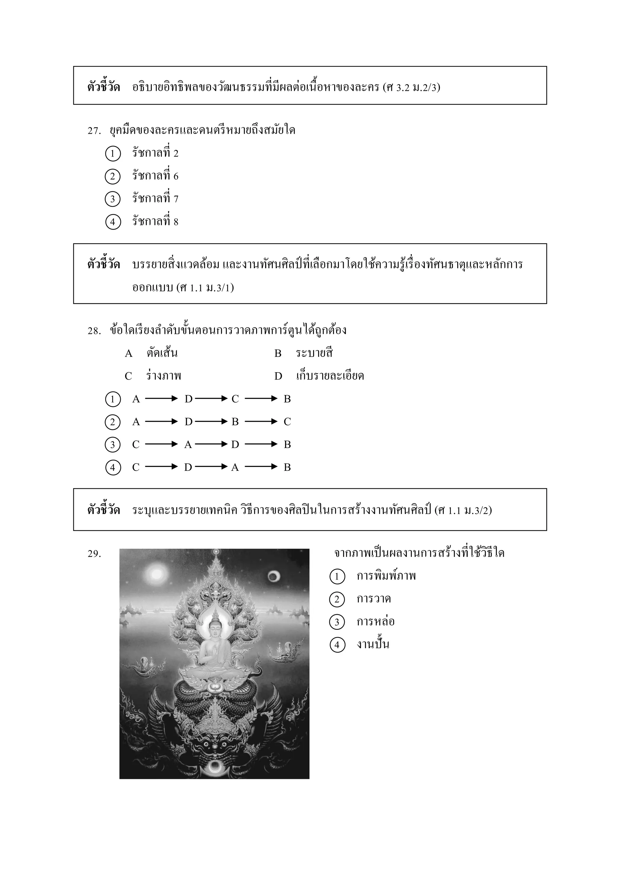 ตัวชี้วัด อธิบำยอิทธิพลของวัฒนธรรมที่มีผลต่อเนื้อหำของละคร (ศ 3.2 ม.2/3)
27. ยุคมืดของละครและดนตรีหมำยถึงสมัยใด
1 รัชกำลที่ 2
2 รัชกำลที่ 6
3 รัชกำลที่ 7
4 รัชกำลที่ 8
ตัวชี้วัด บรรยำยสิ่งแวดล้อม และงำนทัศนศิลป์ ที่เลือกมำโดยใช้ควำมรู้เรื่องทัศนธำตุและหลักกำร
ออกแบบ (ศ 1.1 ม.3/1)
28. ข้อใดเรียงลำดับขั้นตอนกำรวำดภำพกำร์ตูนได้ถูกต้อง
A ตัดเส้น B ระบำยสี
C ร่ำงภำพ D เก็บรำยละเอียด
1 A D C B
2 A D B C
3 C A D B
4 C D A B
ตัวชี้วัด ระบุและบรรยำยเทคนิค วิธีกำรของศิลปินในกำรสร้ำงงำนทัศนศิลป์ (ศ 1.1 ม.3/2)
29. จำกภำพเป็นผลงำนกำรสร้ำงที่ใช้วิธีใด
1 กำรพิมพ์ภำพ
2 กำรวำด
3 กำรหล่อ
4 งำนปั้น
 