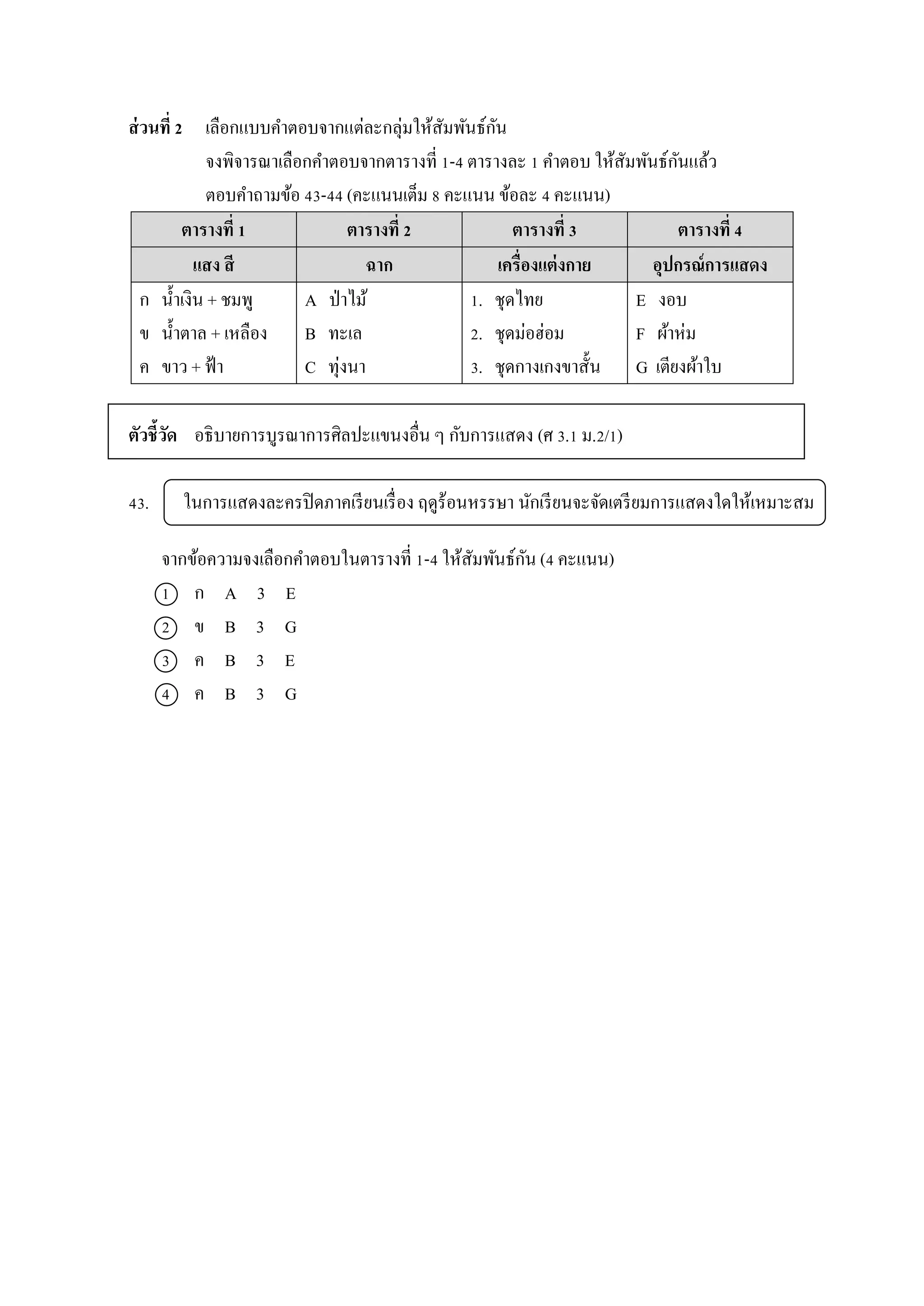 ส่วนที่ 2 เลือกแบบคำตอบจำกแต่ละกลุ่มให้สัมพันธ์กัน
จงพิจำรณำเลือกคำตอบจำกตำรำงที่ 1-4 ตำรำงละ 1 คำตอบ ให้สัมพันธ์กันแล้ว
ตอบคำถำมข้อ 43-44 (คะแนนเต็ม 8 คะแนน ข้อละ 4 คะแนน)
ตัวชี้วัด อธิบำยกำรบูรณำกำรศิลปะแขนงอื่น ๆ กับกำรแสดง (ศ 3.1 ม.2/1)
43. ในกำรแสดงละครปิดภำคเรียนเรื่อง ฤดูร้อนหรรษำ นักเรียนจะจัดเตรียมกำรแสดงใดให้เหมำะสม
จำกข้อควำมจงเลือกคำตอบในตำรำงที่ 1-4 ให้สัมพันธ์กัน (4 คะแนน)
1 ก A 3 E
2 ข B 3 G
3 ค B 3 E
4 ค B 3 G
ตารางที่ 1 ตารางที่ 2 ตารางที่ 3 ตารางที่ 4
แสง สี ฉาก เครื่องแต่งกาย อุปกรณ์การแสดง
ก น้ำเงิน + ชมพู
ข น้ำตำล + เหลือง
ค ขำว + ฟ้ำ
A ป่ำไม้
B ทะเล
C ทุ่งนำ
1. ชุดไทย
2. ชุดม่อฮ่อม
3. ชุดกำงเกงขำสั้น
E งอบ
F ผ้ำห่ม
G เตียงผ้ำใบ
 