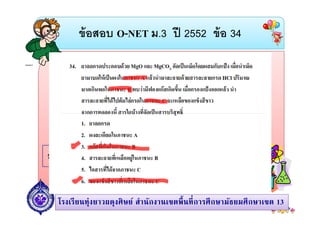 ข้ อสอบ O-NET ม.3 ปี 2552 ข้ อ 34
การจําแนกสาร และการแยกสาร
ใช้ เนือสารเป็ นเกณฑ์
สารเนือเดียว
สารบริสุทธิ

สารเนือผสม
สารละลาย

โรงเรี ยนทุ่งยาวผดุงศิ ษย์ สํานักงานเขตพื นที การศึ กษามัธยมศึ กษาเขต 13

 