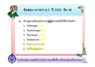 ข้ อสอบ O-NET ม.3 ปี 2552 ข้ อ 36
คาบการหมุนรอบตัวเองและรอบดาวแม่
ดาว
ดวงจันทร์
โลก
ดวงอาทิตย์

คาบการโคจร
รอบตัวเอง (การหมุนสมวาร)
รอบโลก (การหมุนสมวาร)
รอบตัวเอง
รอบดวงอาทิตย์
รอบตัวเอง
รอบกาแล็กซี

เวลาทีใช้
27.3 วัน
27.3 วัน
1 วัน
1 ปี
25.33 วัน
225 ล้ านปี บนโลก

โรงเรี ยนทุ่งยาวผดุงศิ ษย์ สํานักงานเขตพื นที การศึ กษามัธยมศึ กษาเขต 13

 