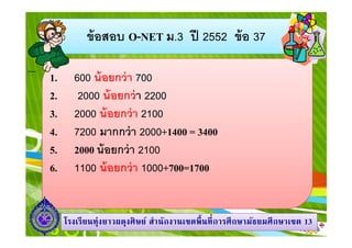 ข้ อสอบ O-NET ม.3 ปี 2552 ข้ อ 37
1.
2.
3.
4.
5.
6.

600 น้ อยกว่ า 700
2000 น้ อยกว่ า 2200
2000 น้ อยกว่ า 2100
7200 มากกว่ า 2000+1400 = 3400
2000 น้ อยกว่ า 2100
1100 น้ อยกว่ า 1000+700=1700

โรงเรี ยนทุ่งยาวผดุงศิ ษย์ สํานักงานเขตพื นที การศึ กษามัธยมศึ กษาเขต 13

 