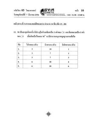 O-net วิทยาศาสตร์ 2556