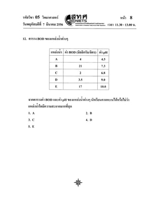 O-net วิทยาศาสตร์ 2556