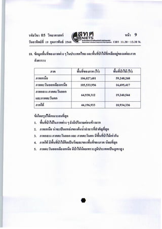 1'11Ul'U1 05 l'YifJU'IltYVI~ ' VI P1I NIETS
cv "" J cl cv J 1nw-.t1011~ (M ilSUII_,)
1Uf>l'YiflfJ'YI 19 flllill'WUfi 2560 - - · - - - - - 11t11
,,',h 9
11.30 - 13.30 u...
illfl Ji ct (1''t'tU'YI'Ifl~illfl 1) Jj ctiJ ~ V (l I
'WU'YI 1 ll 1)
<'!!
illfllf!Ufl 106,027,681 59,248,268
QJ
"" <'!!
105,533,956illflVI~1'UflflfllilfJ~Ifi'Ufl 16,695,417
cv
illflfltlH illflfi~1'Uflf>fl
QJ
64,938,312 19,240,544
Utl~illflfi~1'Uflfl
illfl191 44,196,933 10,934,336
 