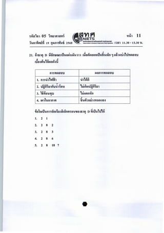 111'trl'U1 05 l't1tllftltTVIi .VIPI. ( NIETS
"" "" .! "" "" .! amwnoaournomshl..ioril (oooimsU111al)1Ufll't1VIr.J't1 19 fllJ.fllcr.Ufi 2560 __, _____ 11tll
'tn'h 11
11.30 - 13.30 u...
fl11't1~tlf)1.J Nt1fl11't1VItlf)1.J
1. fl111h,~~1 u1,~~
..u""- "" . ,2. {)fl1tllfl1.JU11f>U ,,hn~ui]mrn
1""3. 'Uflf>U't11.J ,,JUV!tl'J1tl.. ..
4. AN11ufllfllft ""
..,
''UUV11flr.JH't'ilJfl~tl~
.V 1 iJ "" "" "" a "" iJ ,cJ1V'Ufl ~~ Ufl11~~l1r.J~f)ltlflVI1f>U"Ufl~filVI D 't1l U ~
..
1. 2 1
2. 2 8 2
3. 2 8 3
4. 2 8 6
5. 2 8 18 7
 