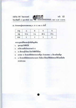 ,.y, 12
11.30 - 13.30 u.
..0 ' u ..:::to
22. fll'HUVl'HjU'tl~fll'U'UtH1il~ A D E U'tl~ X Vl.:!U
1ilVI A D E Xca
''Hil VIA lA IDA IVA'II
fll'U 2 3 3 6
1. fJ01il~1h,vJ~,,~
2. D ilfl11UAUU~'il'H~illOO·h E
3. iJ ..:i ~ ..:!i o lLil!l II v v
X A UlilVIO.:J&'tl'H~ {J.:J'Ul nn'tl&Vl'Ufltlca
4.
5.
''"' J""' d 0 .:!I '"' ~ il 1ileo. d , , ' <!I ""'
A UA1A'tlWlfflA'tlOVI1fl'U{Jl'U1UillO {J.:JUU'U1&'Uii{J~ 'Hfll'tlOVI1fl'U Vl.:JltllilfliOVl
tT11t.h~ofl'U
 