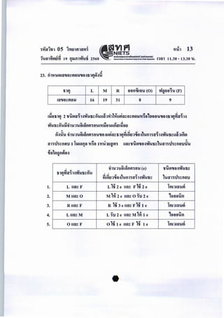 ~'tYUl'tfl 05 l'YitllftlUfli wVI PI, T NIETS
"" "" t! .o:t "" t! mWnoaol.wlmlSillwwiollli (ooAnlSUIIllll)
1Hn'Yiflti'YI 19 fllJill'ftUfi 2560 - - · - - - - - n~nQ
't'i'l~l 13
11.30- 13.30 u.
"" 't'Jl}f.lfl~U (F)filfl L M R tlflfltJfi~U (0)Q
li."'lfl~flf)lJ 16 19 31 8 9
'OJ OJ .o:to ""a c!l r:i c!l
'V'IU1i~flU1-J~lU1UflUlflfl~flUI't11-JflUUflUiilfltl
o "" a "" ""' ~1U1Uflli."'flfl~flU (e) 'HUVllfl~'t't'Ufi~
"" 91 "" ""filflYIU~l~'t'tUfi~flU ' 'Q
"""" 91 ~ 91 ..., 1utnnh~nau'YIIfltl1'lfl~ Ufll~U~H't't'Ufi~
1. L Utl~ F L 1.U 2 e Utl~ F 1.U 2 e ltU11tlU~
2. M Utl~ 0 191 ""M '11 2 e Utl~ 0 ~'U 2 e ,aaailn
3. R Utl~ F R 1.U 3 e Utl~ F 1.U 1 e ltU11tlU~
4. L Utl~ M "" ,91L ~'U 2 e Utl~ M '11 1 e ,aaailn
5. 0 Utl~ F 0 1.U 1 e Utl~ F 1.U 1 e lflnltlU~
 
