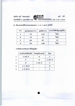 11.30- 13.30 u.
..
25. .Wm1Wli;nJ1ffirnunu.fll't'i'UtHtY11 A B c uu: n ~t>,tlu
'
1~'Hnt>Ju't'in1 tc> {I~A~t>~ tc> 0 ~vJ~ ~ ~ "tY11 tl11U1 l't1fltl.!'t'i{!JJ't'itl.:J
..
A 714 1,412 ,,hh
B -95 69 ,,hh
c 420 907
0
Ul
D 318 1,388 ,,hh
tY11tl1:flt>'U,t>t>t>ilfl 1JUtlflU1tU11tl'U~ ln't'i:..
1. A un: D B c
2. c B A uu: D
3. B A un: D c
4. A C uu: D - B
5. A B uu: D - c
 