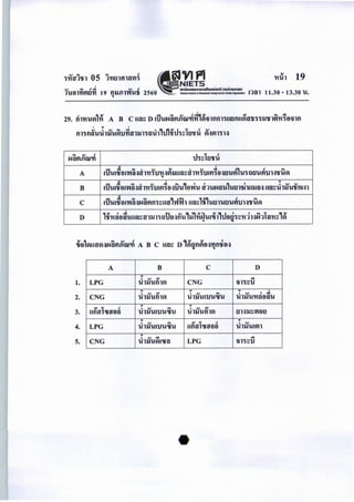 'j'l1Ul'lfl 05 l't1tllftlUVIi VVIP1I NIElrS
CLI "" J .:! "" J 1111Wnoaloumon1Sllrww1oni (OoArllS-)
1Ut>l't1VItl't1 19 flllill'Wllfi 2560 --~~----- 11ill 11.30 - 13.30 u...
I
o G! 91 !'I "" ..., J ~ 91 t:i "" .:!!
29. fll'HUVI&'H A B C Uil~ D luUNilVI.flQ.IcrJ't11VI{Jlflfll'jUtlflUfl'i:l'fi'j'jlJ'lflVI1'i'j6{Jlfl
fll'j fl~UJlJJUA'lJ~UllJl'j01h,tfl~1h~lt!'lf'l1 ~~fll'jH
A
B
c
D
A B c D
..
1. LPG
0 ..., t:i
lllllllfllVI CNG
q
{Jl'j ~'lJ
.. .. .. I
0 ..., t:i 0 ..., ... 0 ..., I .:!!
CNG UlliUfllVI UlliUI'lJWlfU UllJU'Hilt>illl2.
r:'l 1 J
.. "0 ..., ... 0 ..., t:i
Ufl'i:l' etf~t>il UllJUI'UlletfU UllJUfllVI tiHli~VIt>tl3.
.. r:'l 1 J
..0 ..., ... 0 ...,
LPG UllJUI'UlletfU umY eu~t>il llllllliVIl4.
..
5. CNG
0 ..., q
lllllllVIIetfil LPG
q
{Jl'j ~'lJ
 