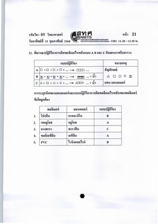 'tn'h 21
11.30- 13.30 u.
uuuuiJmr.n 't'it.IUU't'ifl..
D+D+D+D+ .•. --+
..., ..., I!
A ITIIJ ... iftyilflllt1
.,0
6. D 0 0 .!JB .!J + .!J + .!J + .!J + ... --+ ....,... + '.11
., I!
~+ D +0+0+ .•• --+ .60:X>
0
c ... + '.11 U't1U t.ltl'Utllt.ltl'l
""' I! I!
uuuuiJmr.n'Wtlil&t.ltl'l t.ltl'Utl&t.ltl'l
1. 1t11~u fl'lfltl~illu B
2. &'UililliliJ flillfliJ A... ...
3. tiH'nl'll 'Wl'll~U c
""' .....o:t .....o:t
'Wtlil&tl't1il'U &tl't1il'U A4.
5. PVC ,lililfliltl,'l~ B
 