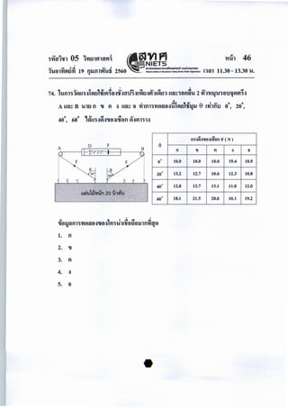 ' ' '
1 OJ " ~lll .o!t OJ -~ "" OJ "" .o!t OJ .o:t
74. l.lfll'i1~U"H &~UJA'lUfl'Hl-i.!,-i.!UlJ'i-i.ll't'UJ"'fl1l~tl1 Utl::'i0tUll.l 2 fi1'H~l.l'i0t1iJflfl'i"'
..
A un:: B l.lltl fl eu fl "' un:: il nlfll'i't1fltl0-i.!UlV~u1i'~'ll 9 l'rhfl'u 0°, 20°,
... ....
li'H~1'JtHl'Vtlfl F ( N )
e
n 'I tl 1 ~
o· 10.0 10.0 10.0 19.4 10.9
20° 13.2 12.7 10.6 12.3 10.8
40° 12.8 12.7 13.1 11.0 12.0
60° 18.1 21.5 20.0 10.1 19.2
' 'lll ~ ' .o!t .o!t ""
"ll01Jtlm 1n ~aa"'eua"' 'fl'il.lll,anat~lnnqV~
1. fl
2. "'
3. fl
4. "'
5. i)
 